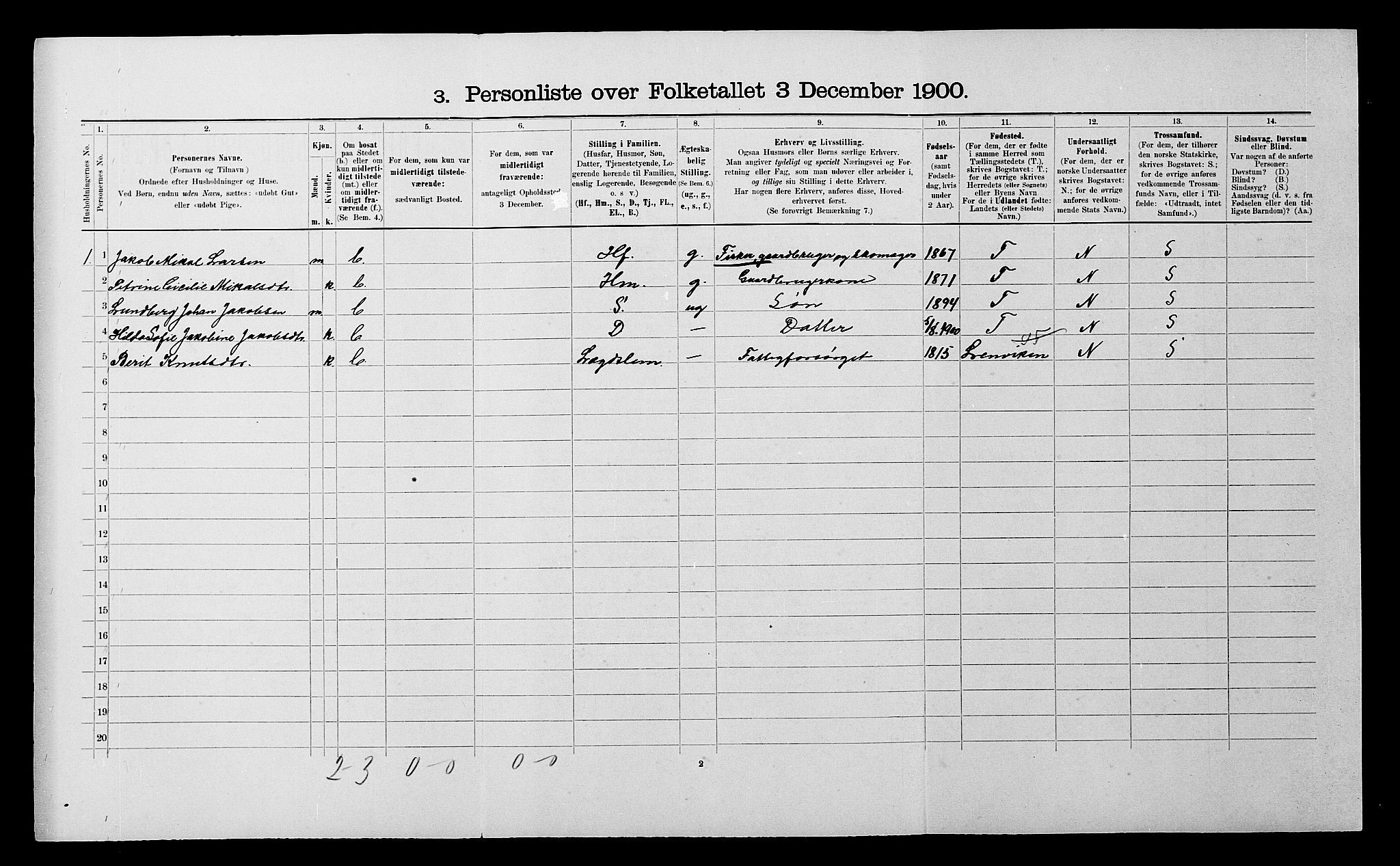 SATØ, 1900 census for Dyrøy, 1900, p. 107