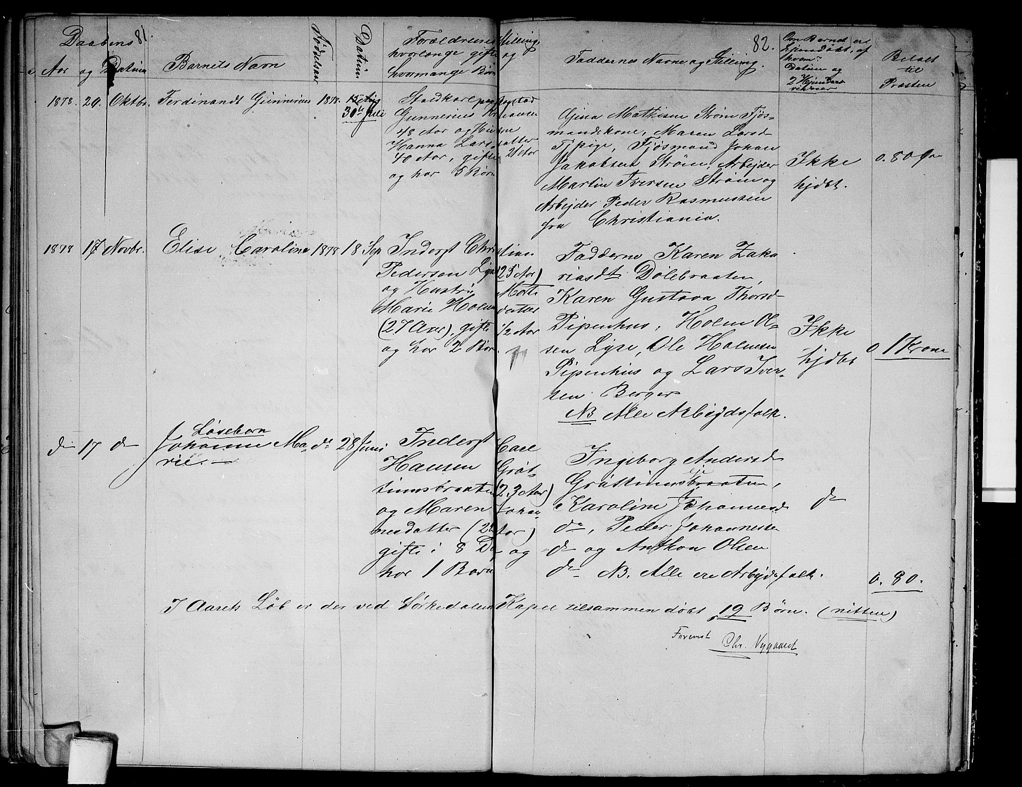 Vestre Aker prestekontor Kirkebøker, AV/SAO-A-10025/G/Gb/L0001: Parish register (copy) no. II 1, 1865-1881, p. 81-82