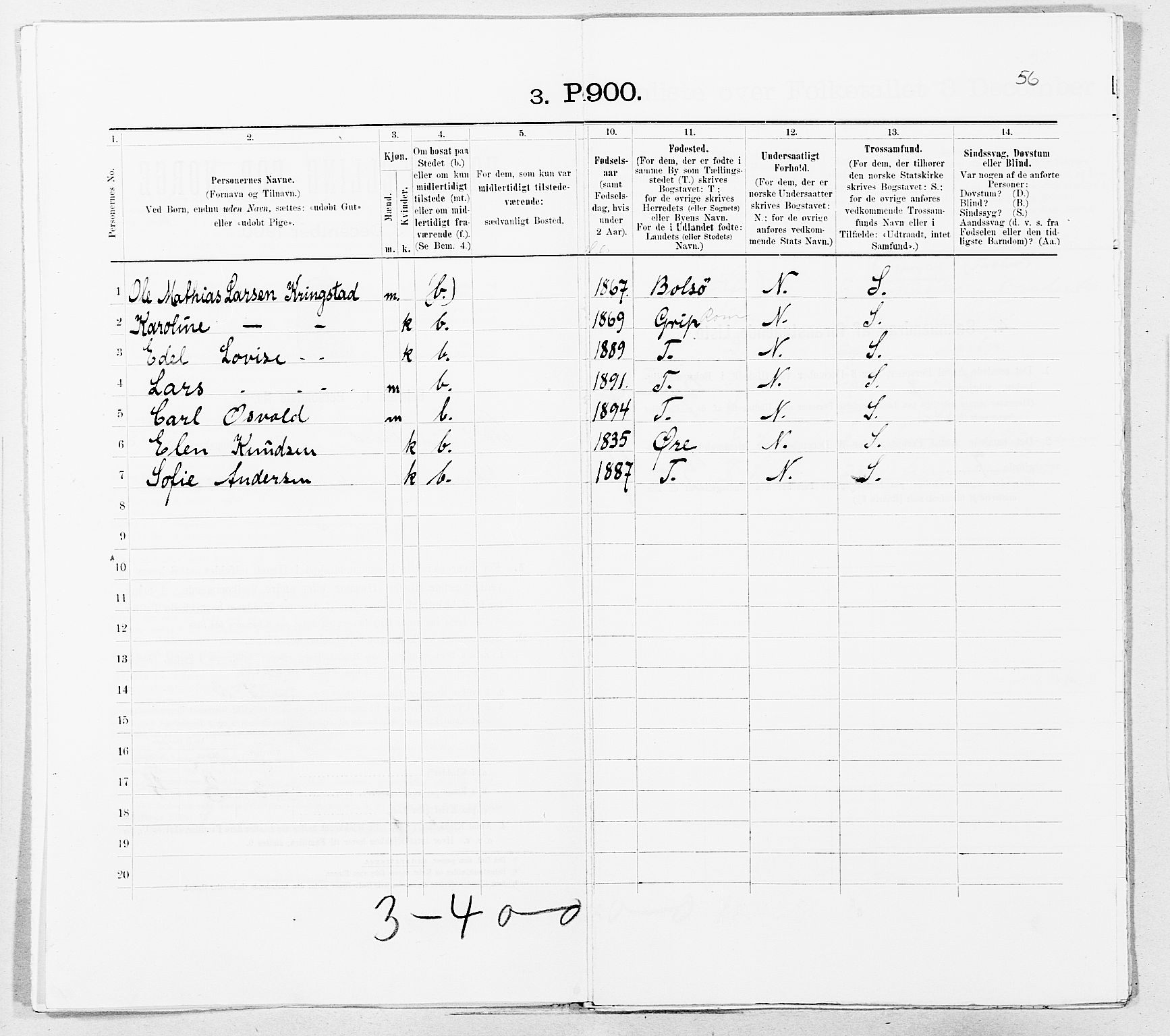 SAT, 1900 census for Kristiansund, 1900, p. 4398
