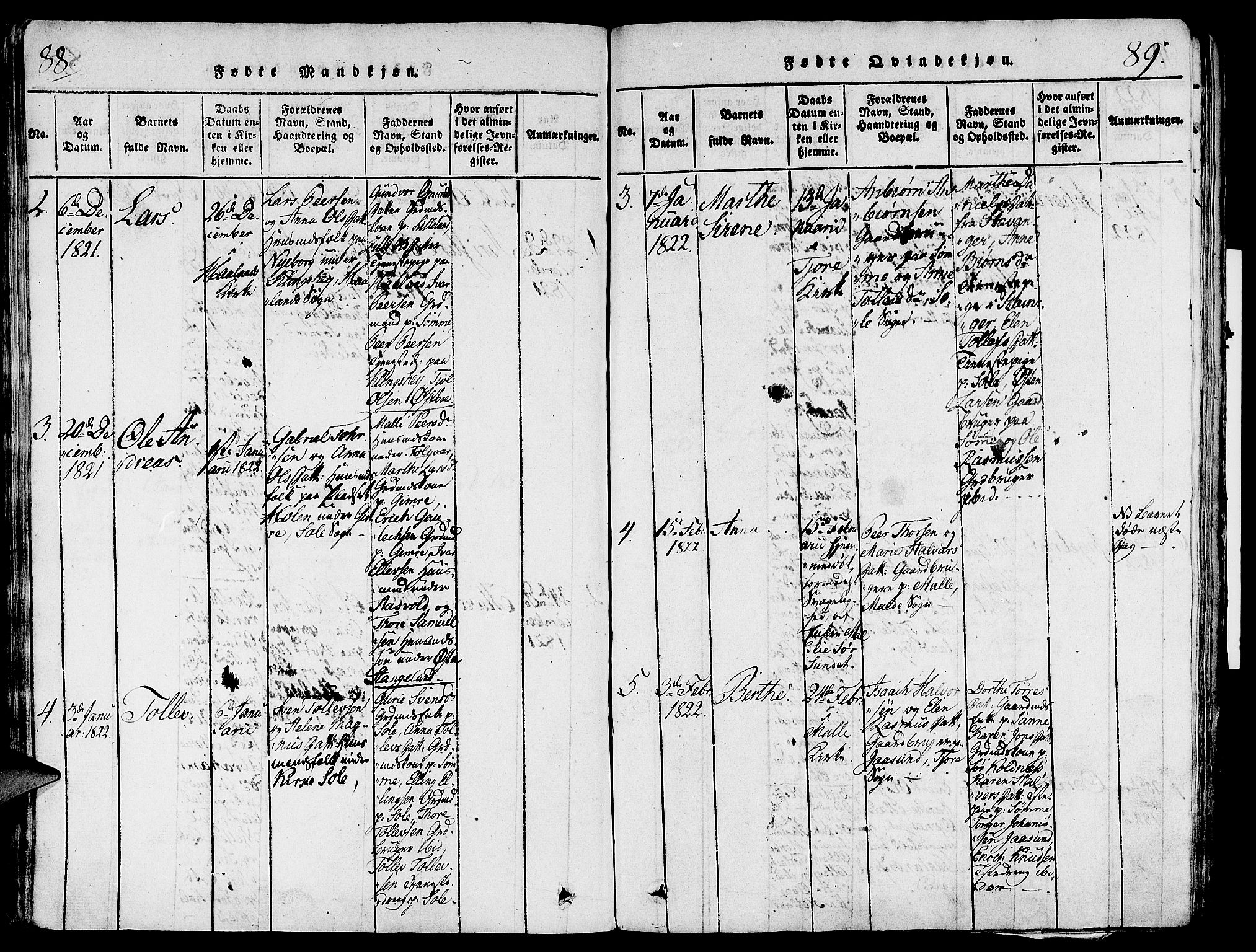 Håland sokneprestkontor, AV/SAST-A-101802/001/30BA/L0004: Parish register (official) no. A 4, 1815-1829, p. 88-89