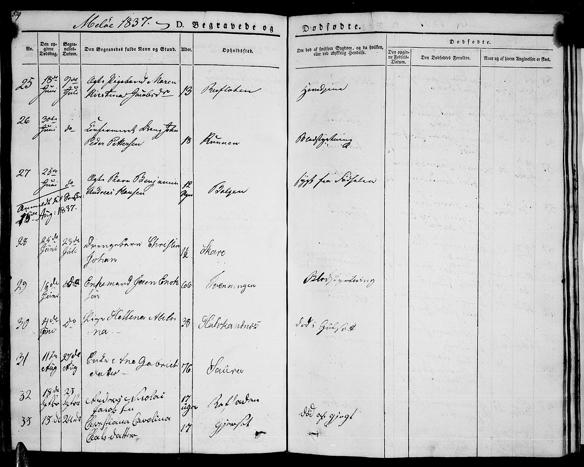 Ministerialprotokoller, klokkerbøker og fødselsregistre - Nordland, AV/SAT-A-1459/841/L0600: Parish register (official) no. 841A07 /2, 1824-1843, p. 519