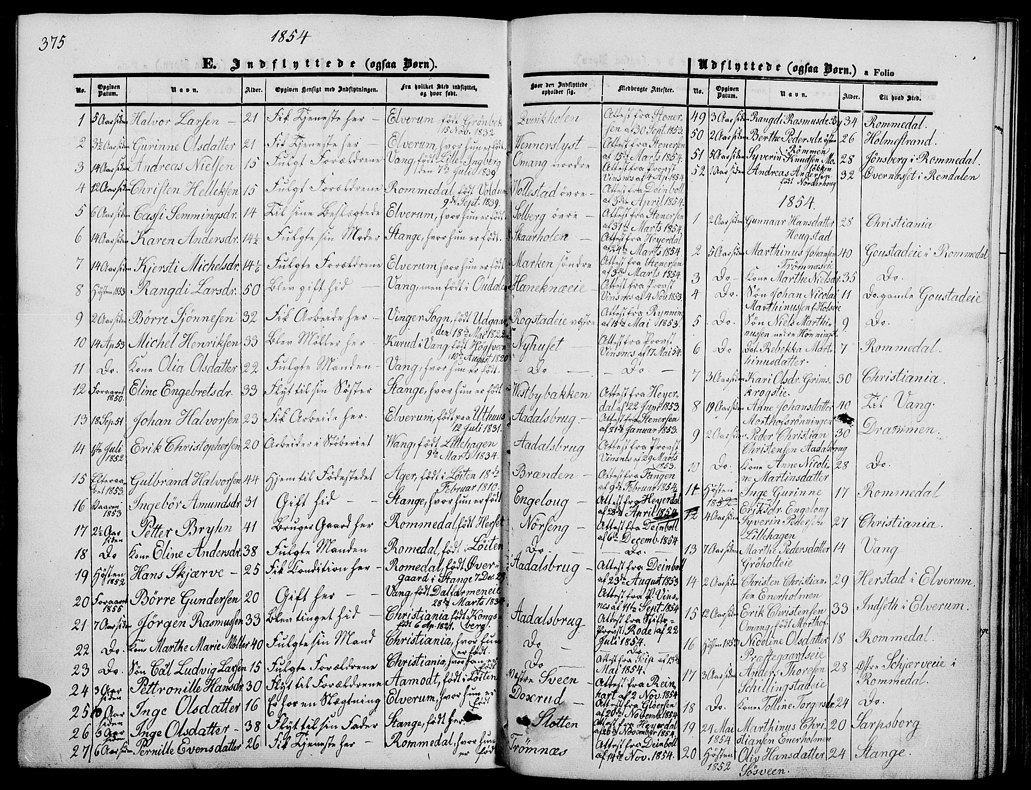 Løten prestekontor, AV/SAH-PREST-022/L/La/L0003: Parish register (copy) no. 3, 1850-1862, p. 375