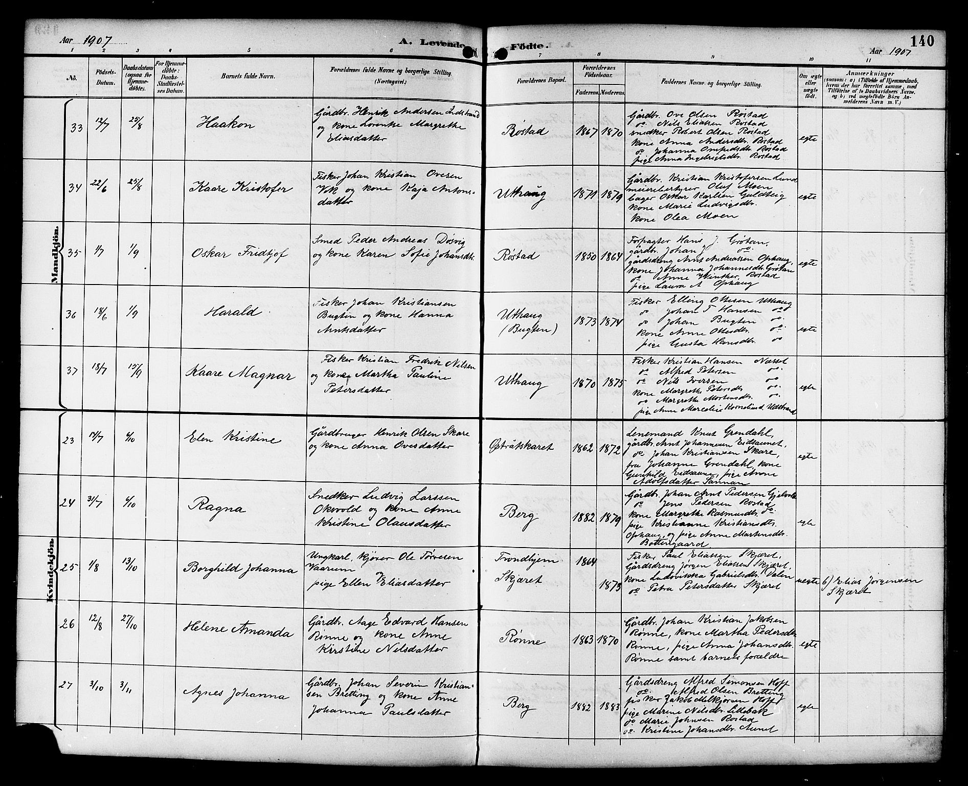 Ministerialprotokoller, klokkerbøker og fødselsregistre - Sør-Trøndelag, AV/SAT-A-1456/659/L0746: Parish register (copy) no. 659C03, 1893-1912, p. 140