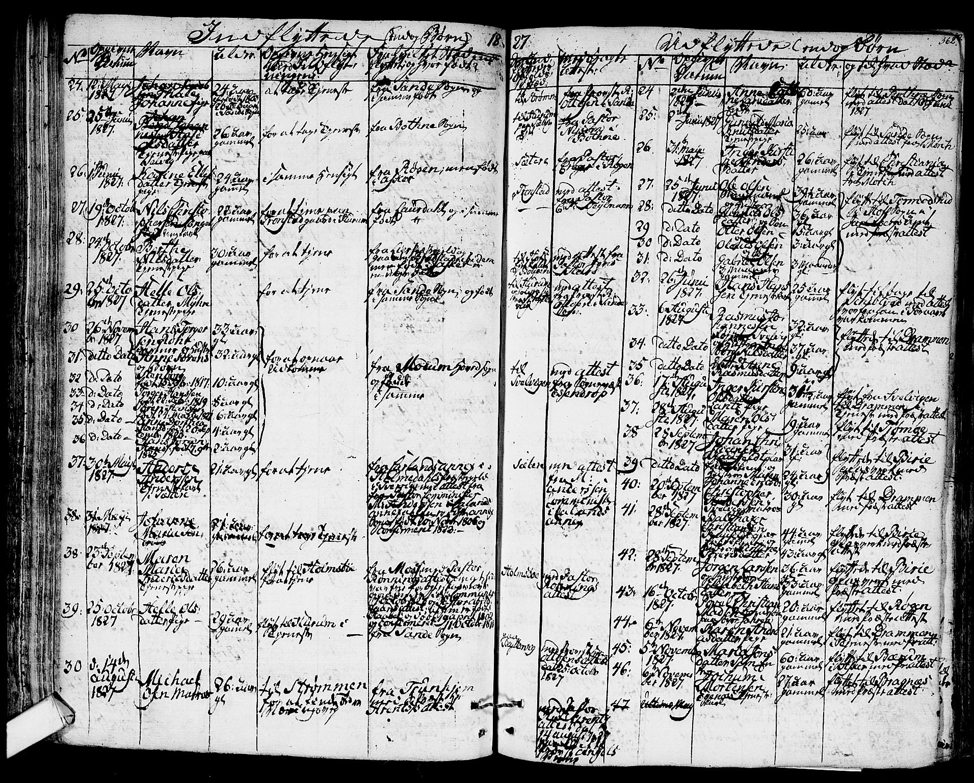 Hurum kirkebøker, SAKO/A-229/F/Fa/L0010: Parish register (official) no. 10, 1827-1846, p. 362