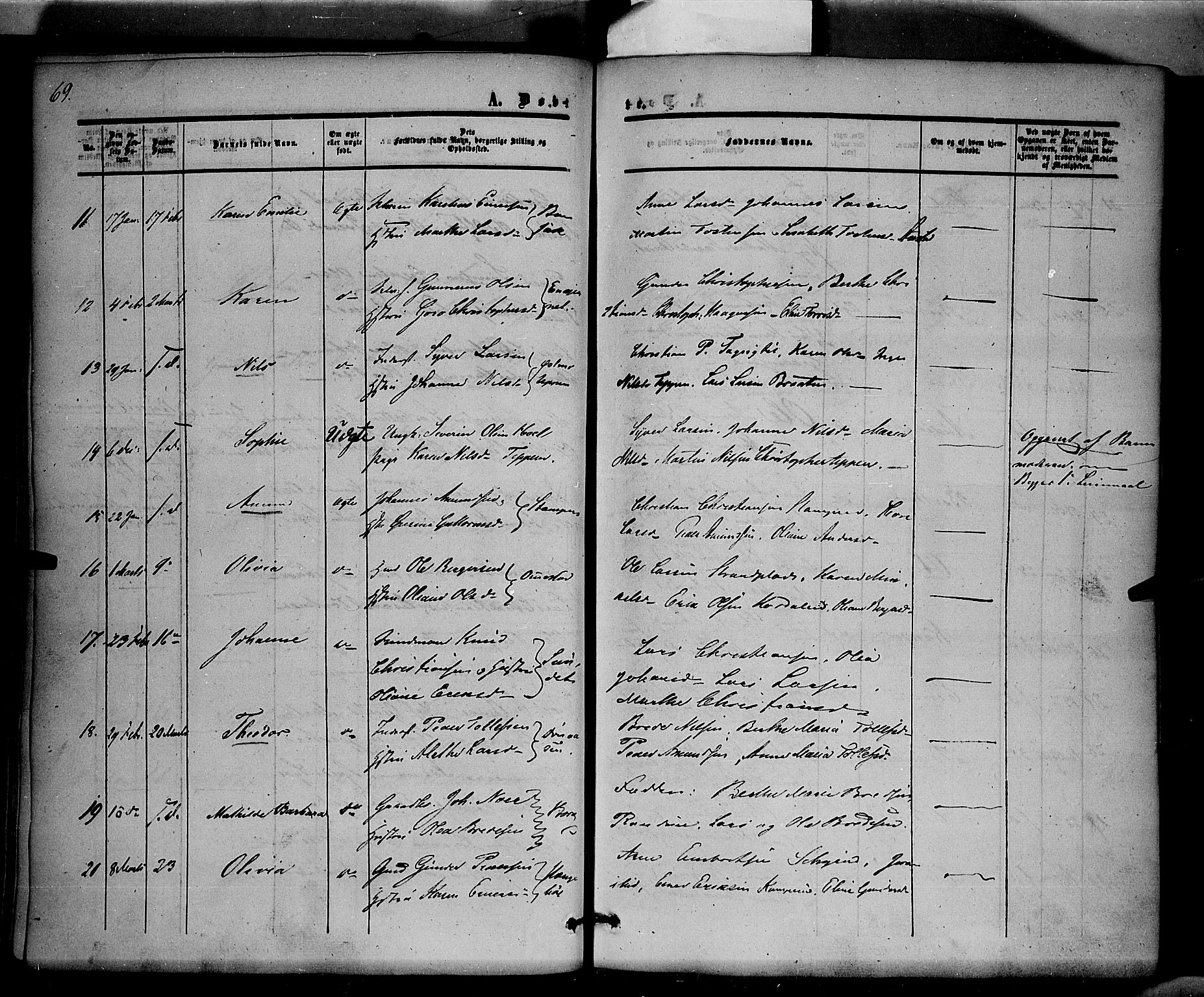 Hof prestekontor, SAH/PREST-038/H/Ha/Haa/L0008: Parish register (official) no. 8, 1849-1861, p. 69