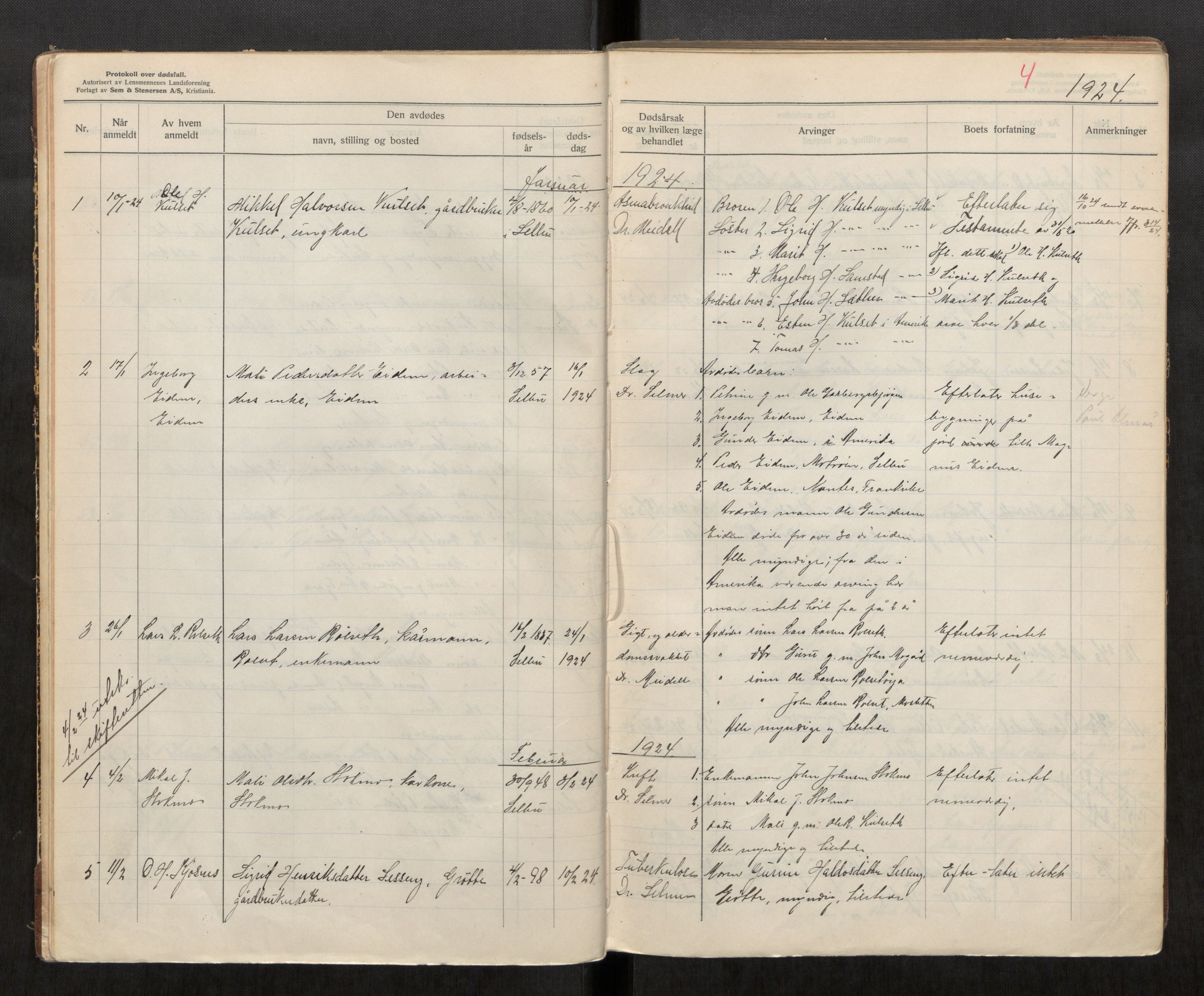 Selbu lensmannskontor, AV/SAT-A-1081/2/G/Ga/L0002: Dødsfallsprotokoll, 1923-1930, p. 4
