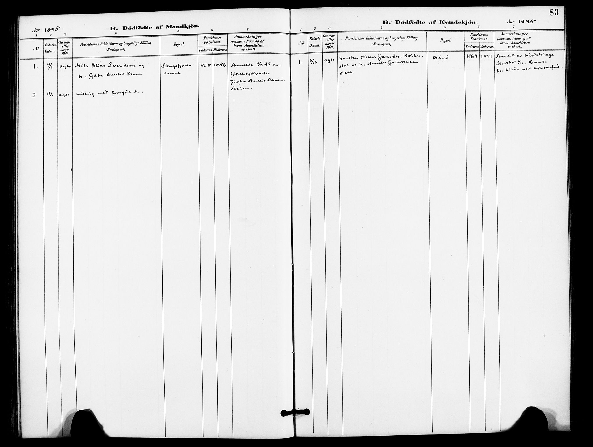 Karlsøy sokneprestembete, AV/SATØ-S-1299/H/Ha/Haa/L0012kirke: Parish register (official) no. 12, 1892-1902, p. 83