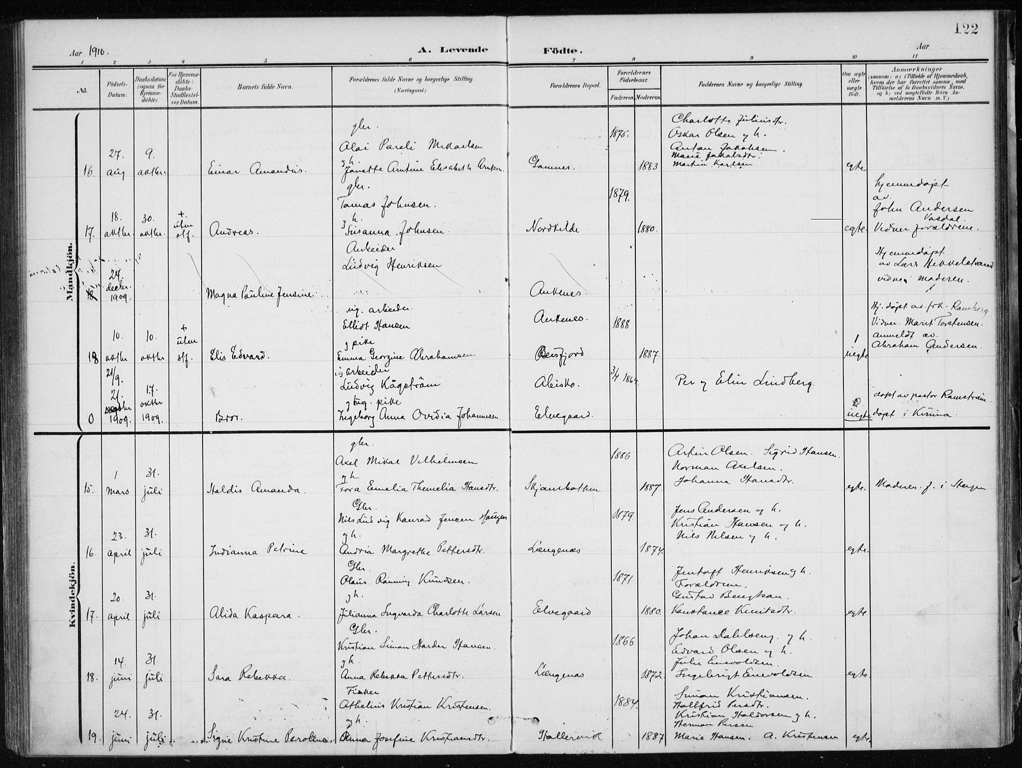 Ministerialprotokoller, klokkerbøker og fødselsregistre - Nordland, AV/SAT-A-1459/866/L0941: Parish register (official) no. 866A04, 1901-1917, p. 122