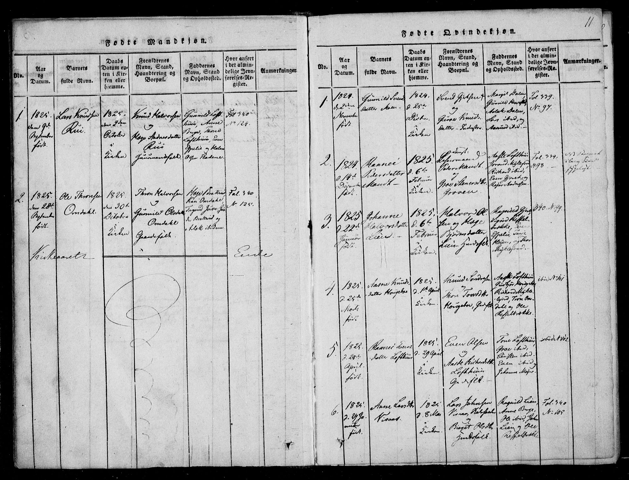 Lårdal kirkebøker, SAKO/A-284/F/Fb/L0001: Parish register (official) no. II 1, 1815-1860, p. 11