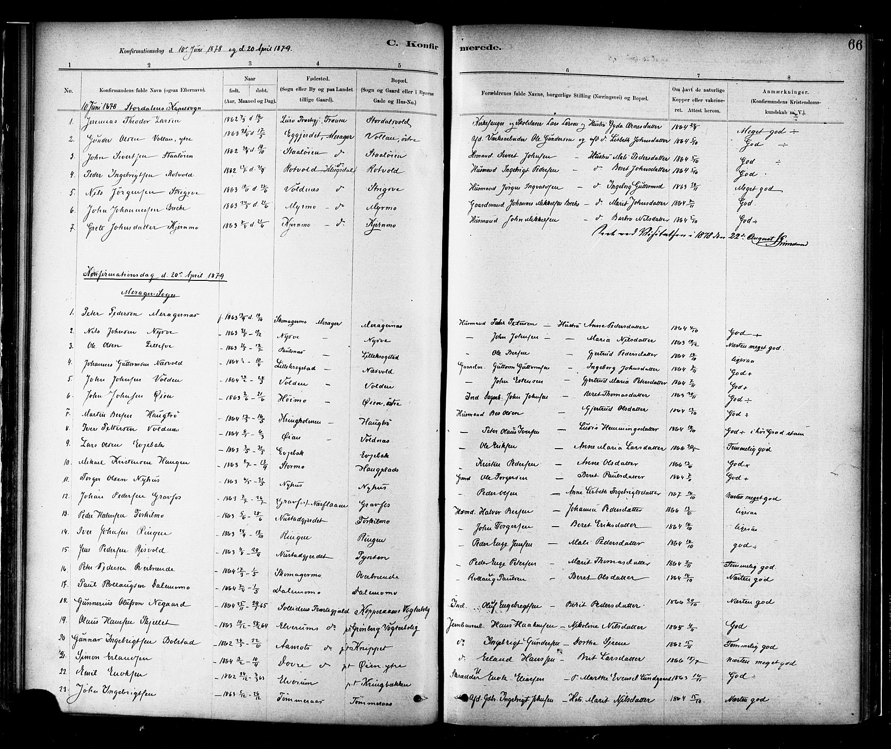 Ministerialprotokoller, klokkerbøker og fødselsregistre - Nord-Trøndelag, SAT/A-1458/706/L0047: Parish register (official) no. 706A03, 1878-1892, p. 66