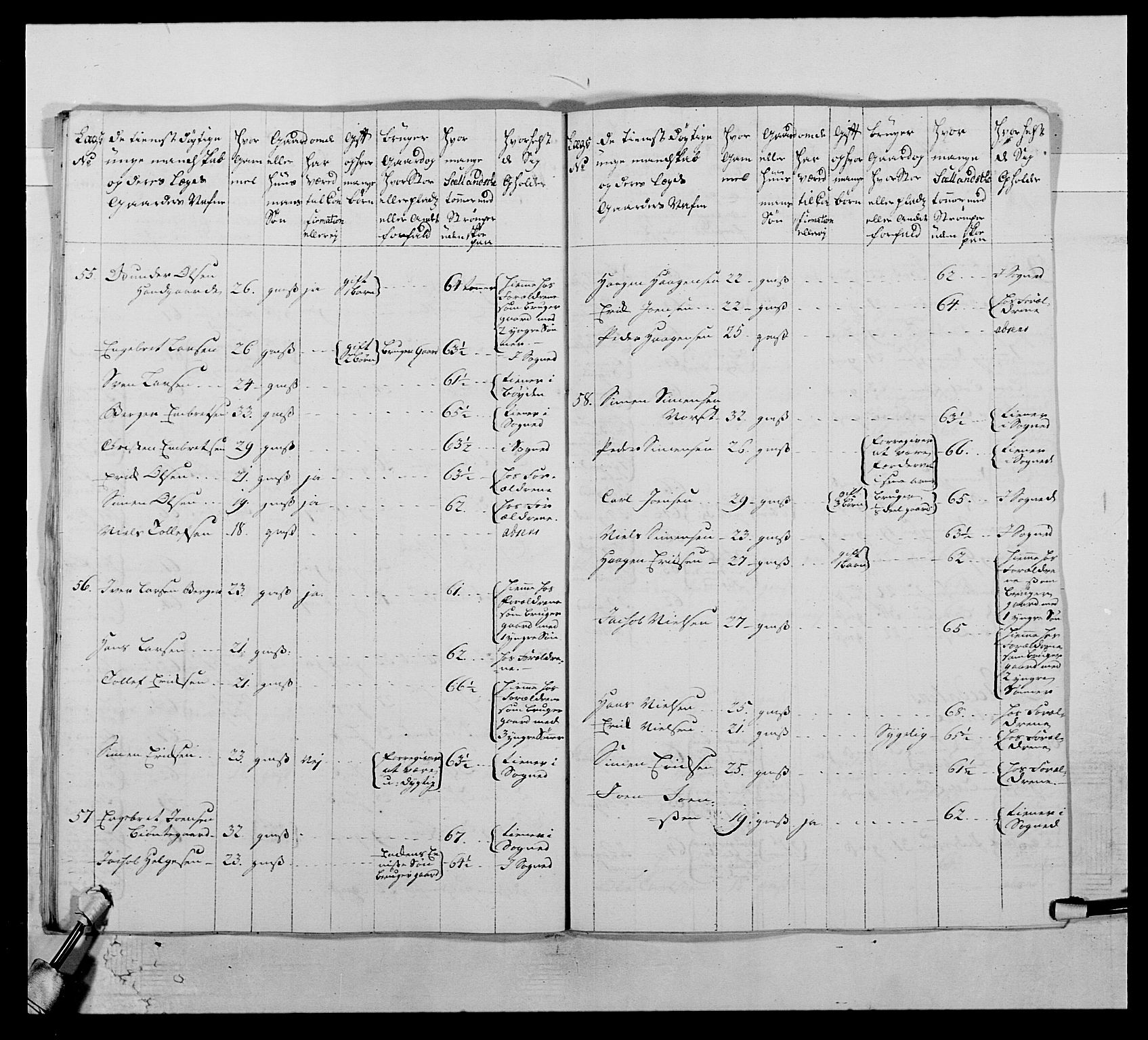 Kommanderende general (KG I) med Det norske krigsdirektorium, AV/RA-EA-5419/E/Ea/L0503: 1. Opplandske regiment, 1756-1761, p. 466