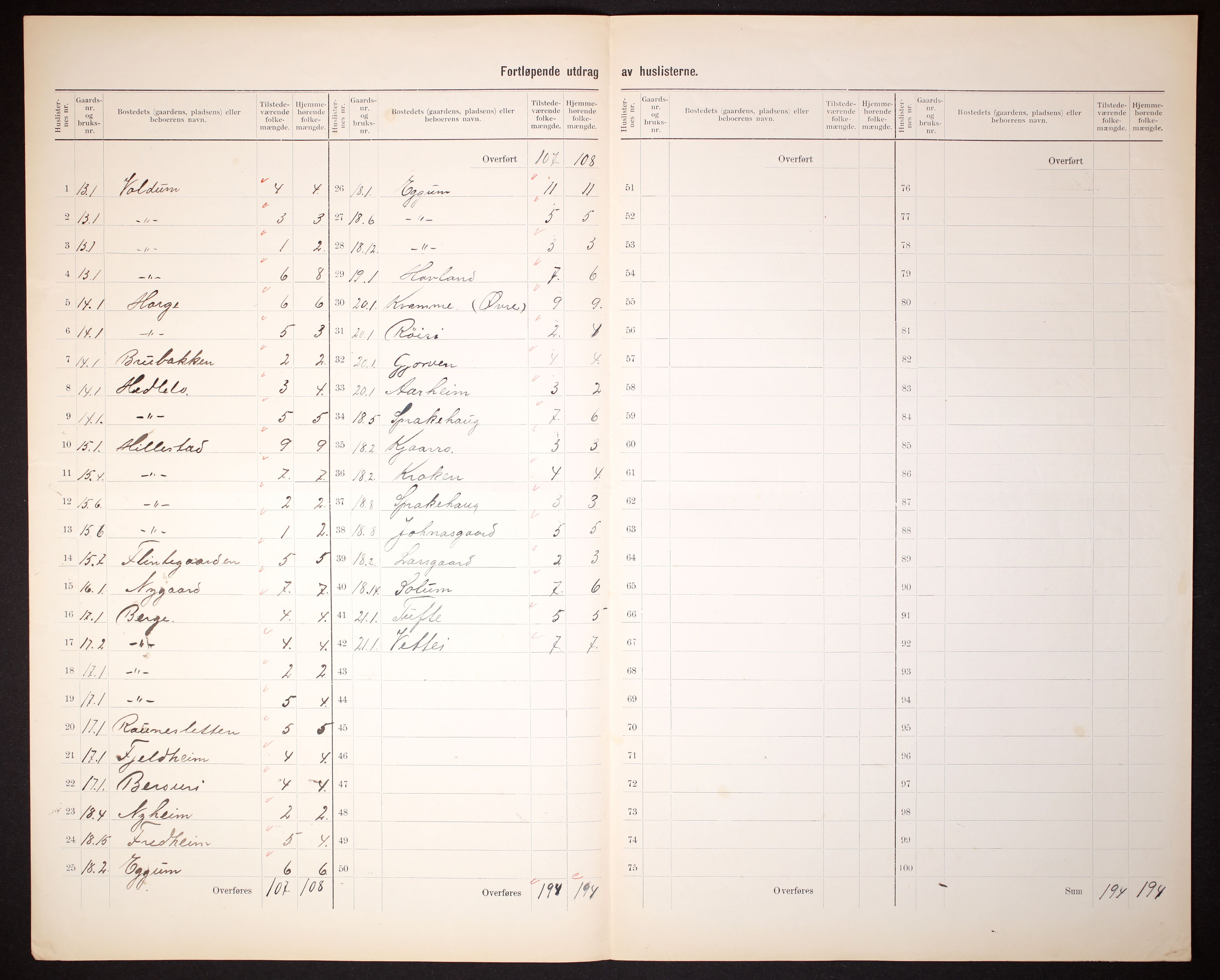 RA, 1910 census for Borgund, 1910, p. 8