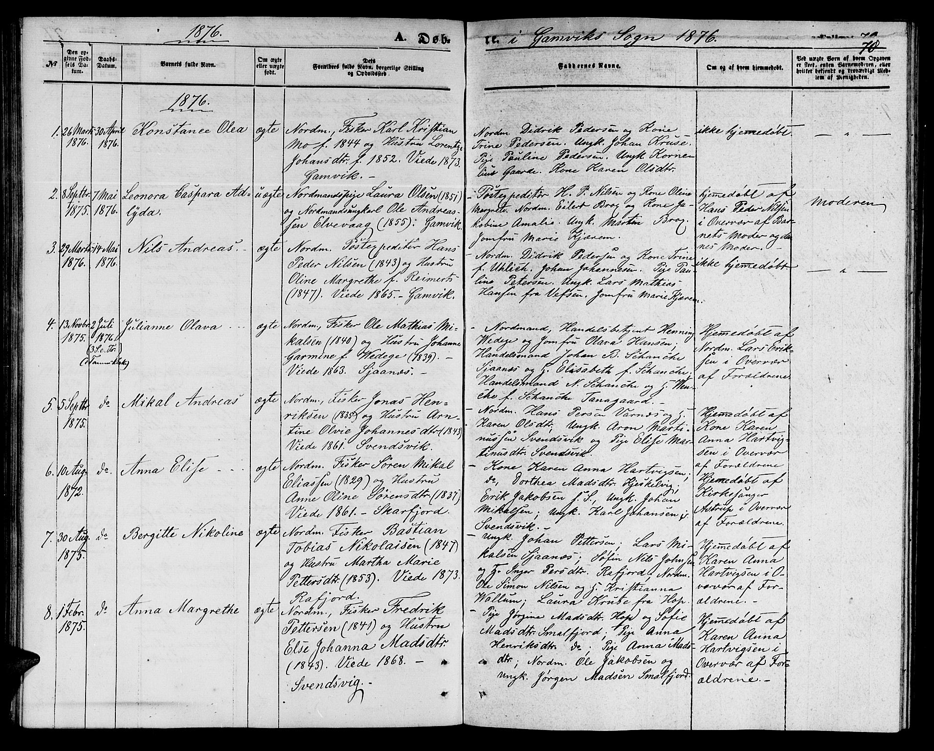 Tana sokneprestkontor, SATØ/S-1334/H/Hb/L0002klokker: Parish register (copy) no. 2 /2, 1867-1877, p. 78