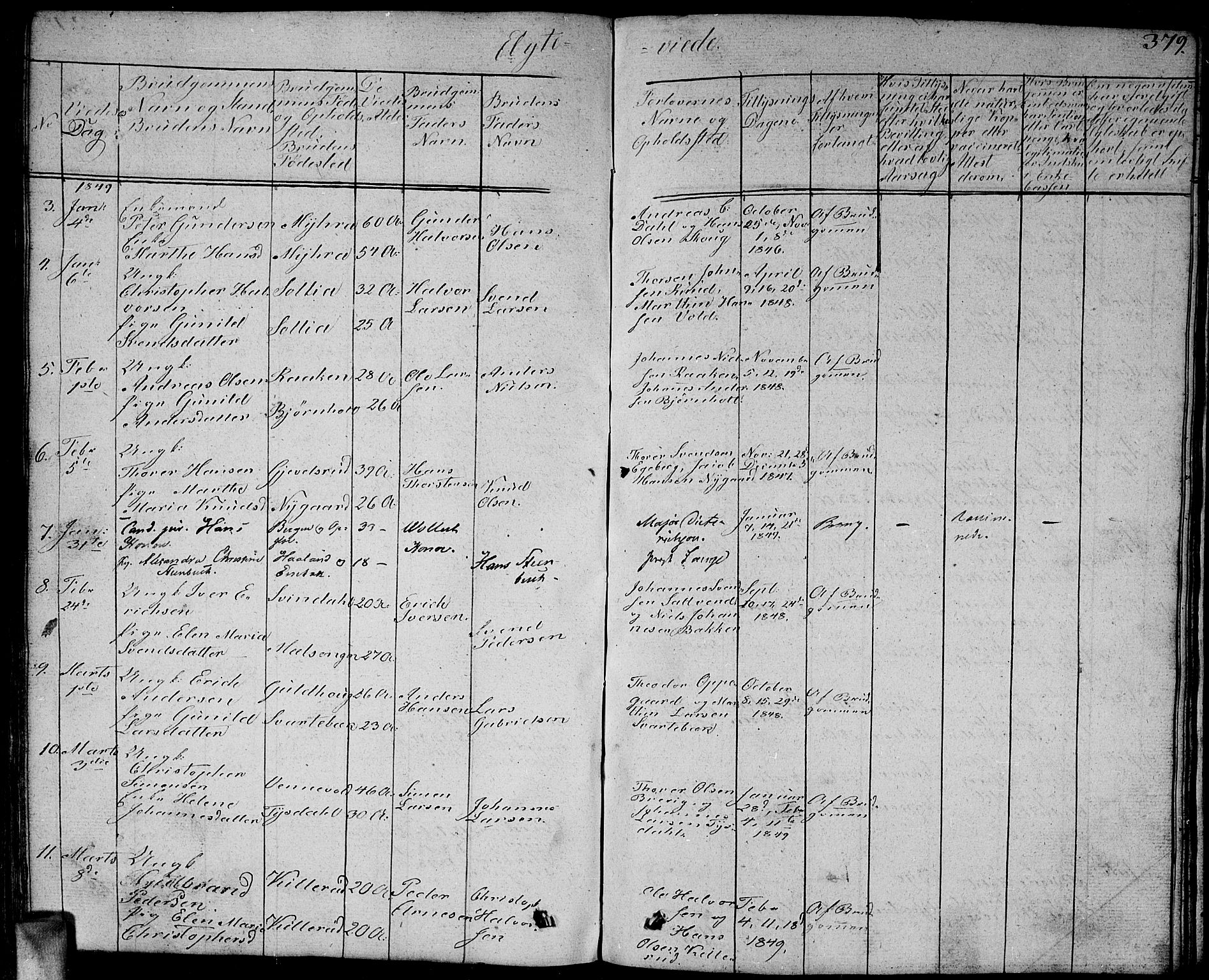 Enebakk prestekontor Kirkebøker, AV/SAO-A-10171c/G/Ga/L0003: Parish register (copy) no. I 3, 1833-1849, p. 379