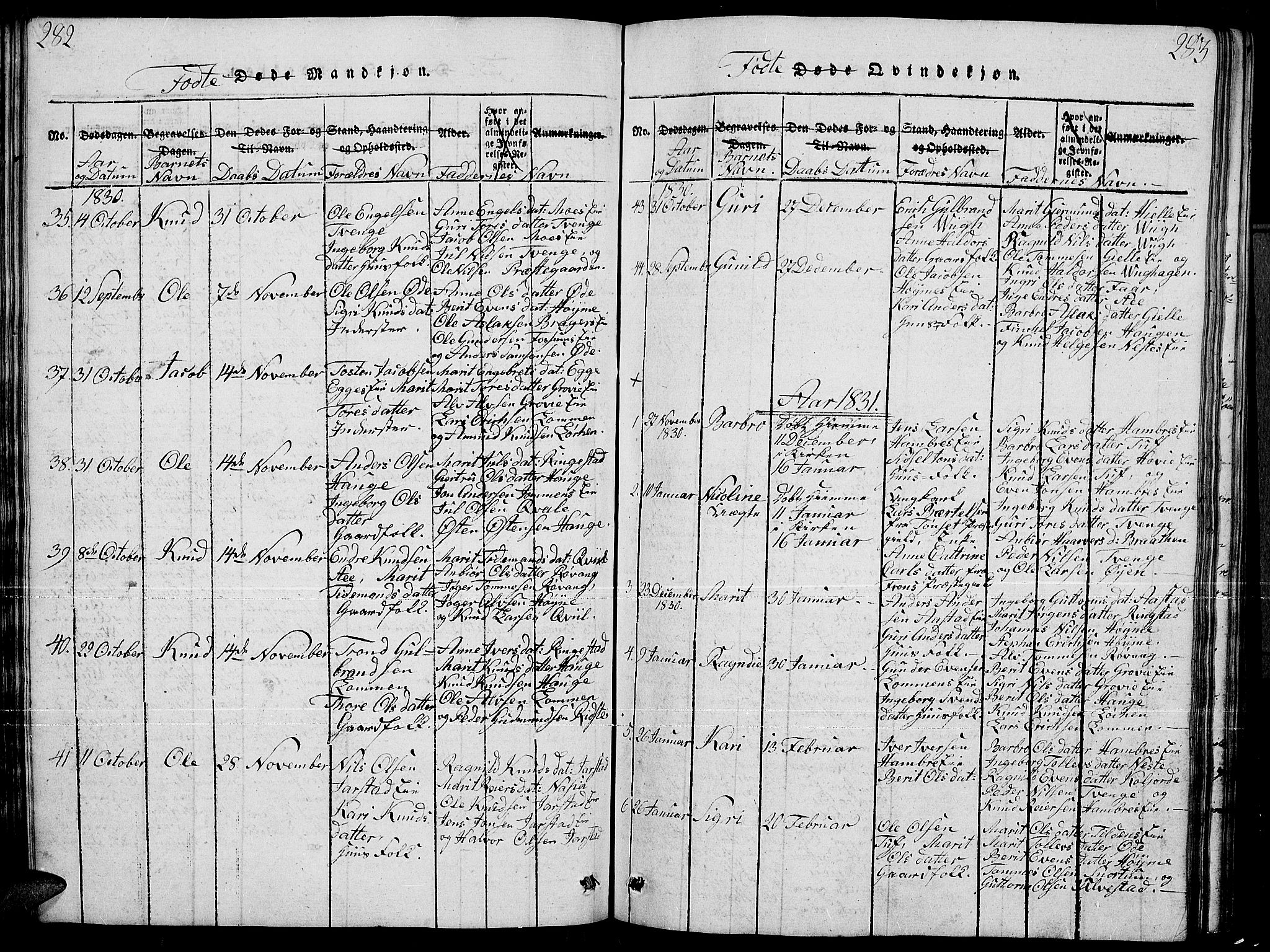 Slidre prestekontor, SAH/PREST-134/H/Ha/Hab/L0001: Parish register (copy) no. 1, 1814-1838, p. 282-283