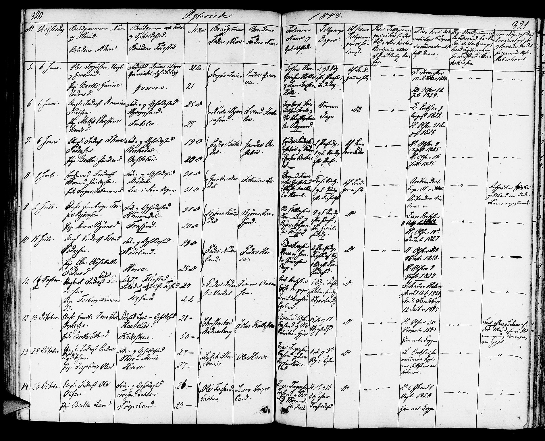 Strand sokneprestkontor, AV/SAST-A-101828/H/Ha/Haa/L0005: Parish register (official) no. A 5, 1833-1854, p. 320-321