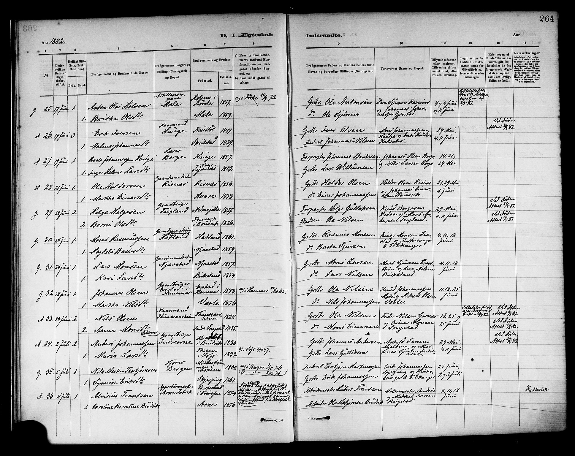 Haus sokneprestembete, AV/SAB-A-75601/H/Haa: Parish register (official) no. A 19II, 1878-1886, p. 264