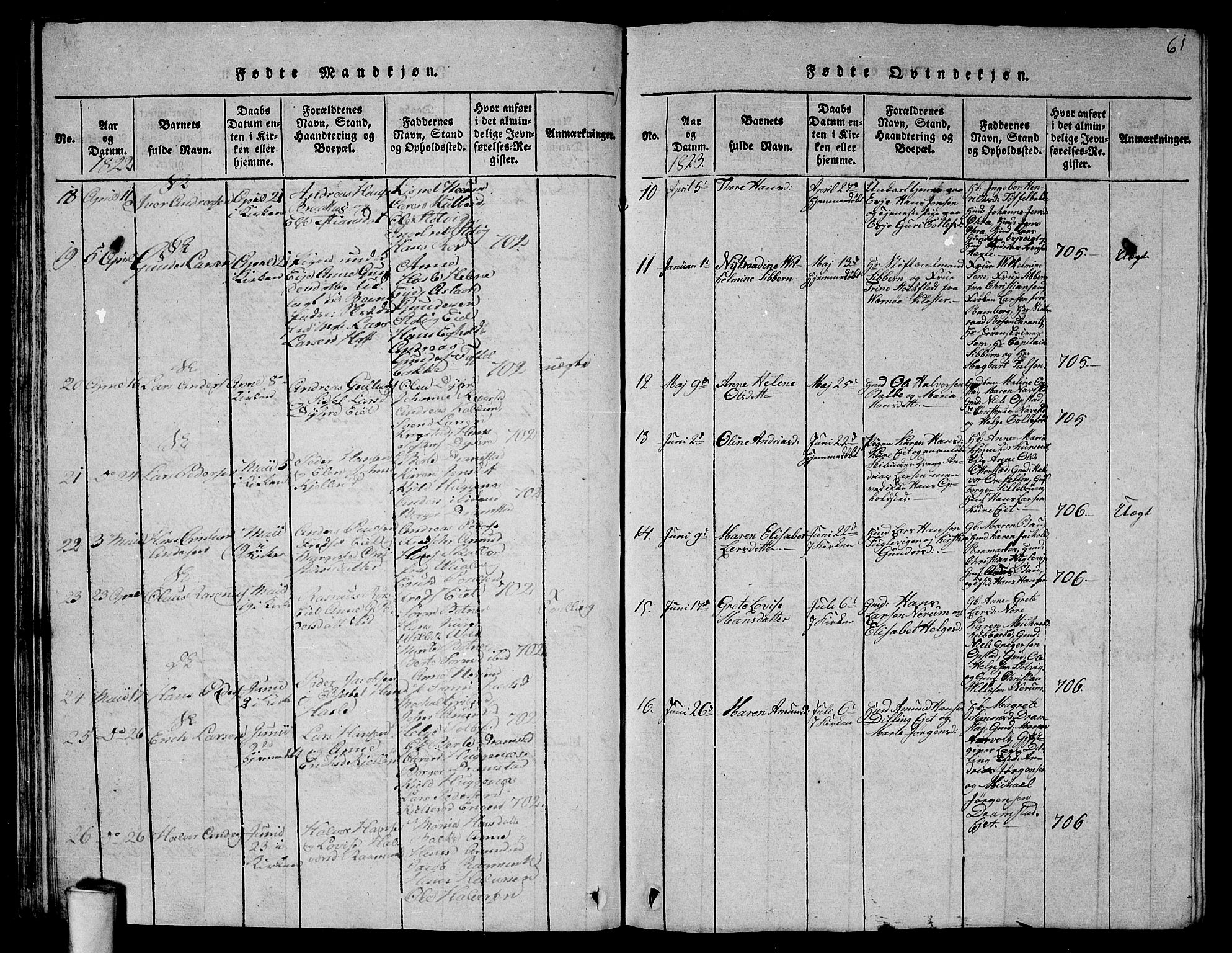 Rygge prestekontor Kirkebøker, AV/SAO-A-10084b/G/Ga/L0001: Parish register (copy) no. 1, 1814-1871, p. 60-61