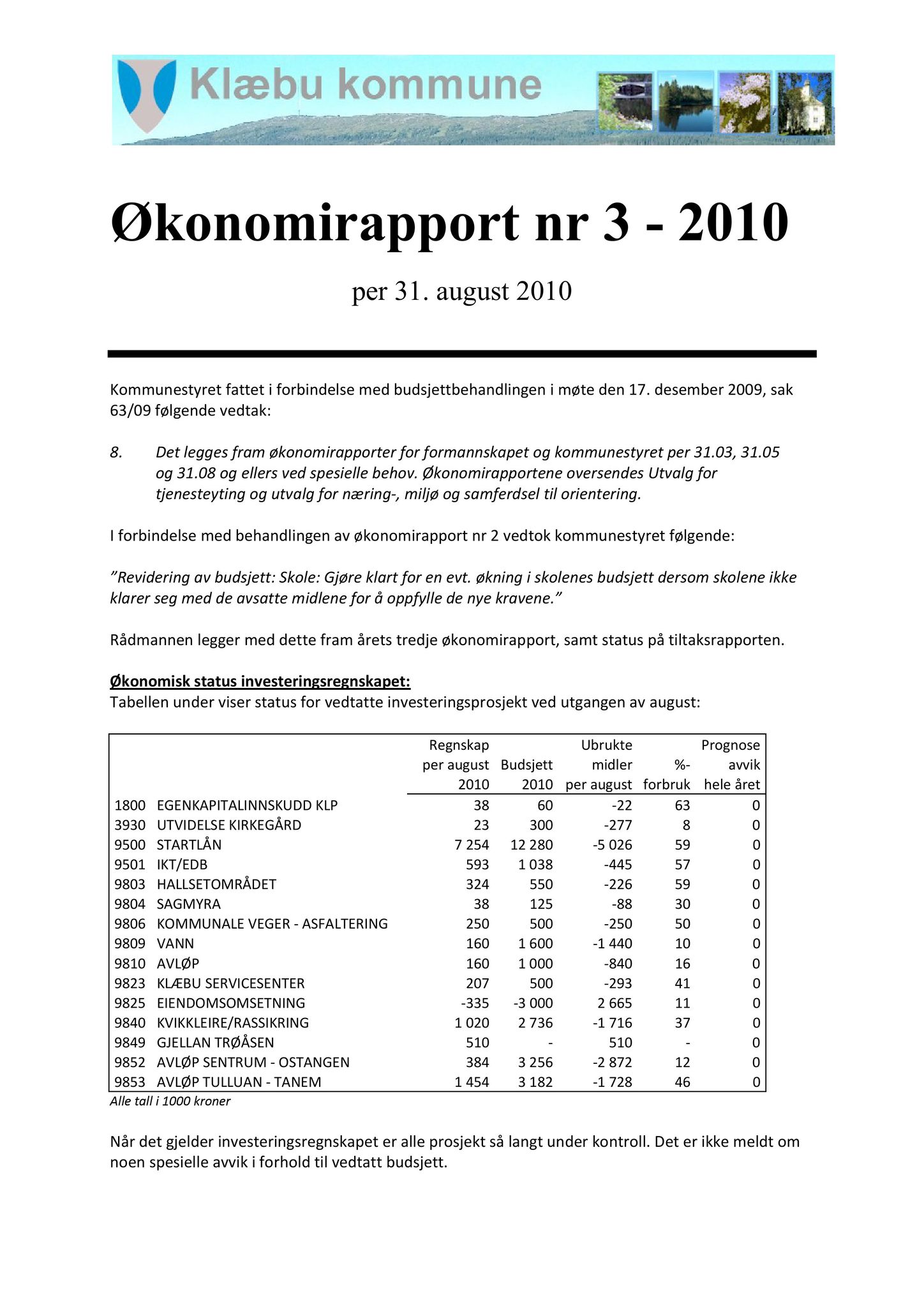 Klæbu Kommune, TRKO/KK/02-FS/L003: Formannsskapet - Møtedokumenter, 2010, p. 1797