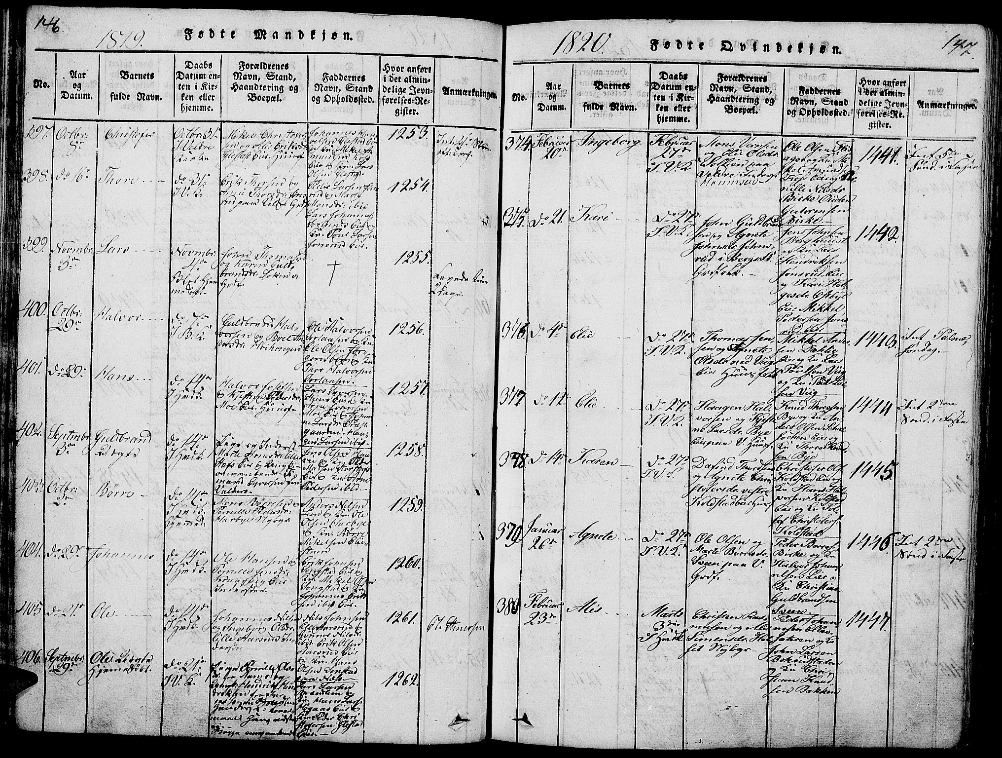 Ringsaker prestekontor, AV/SAH-PREST-014/L/La/L0001: Parish register (copy) no. 1, 1814-1826, p. 146-147