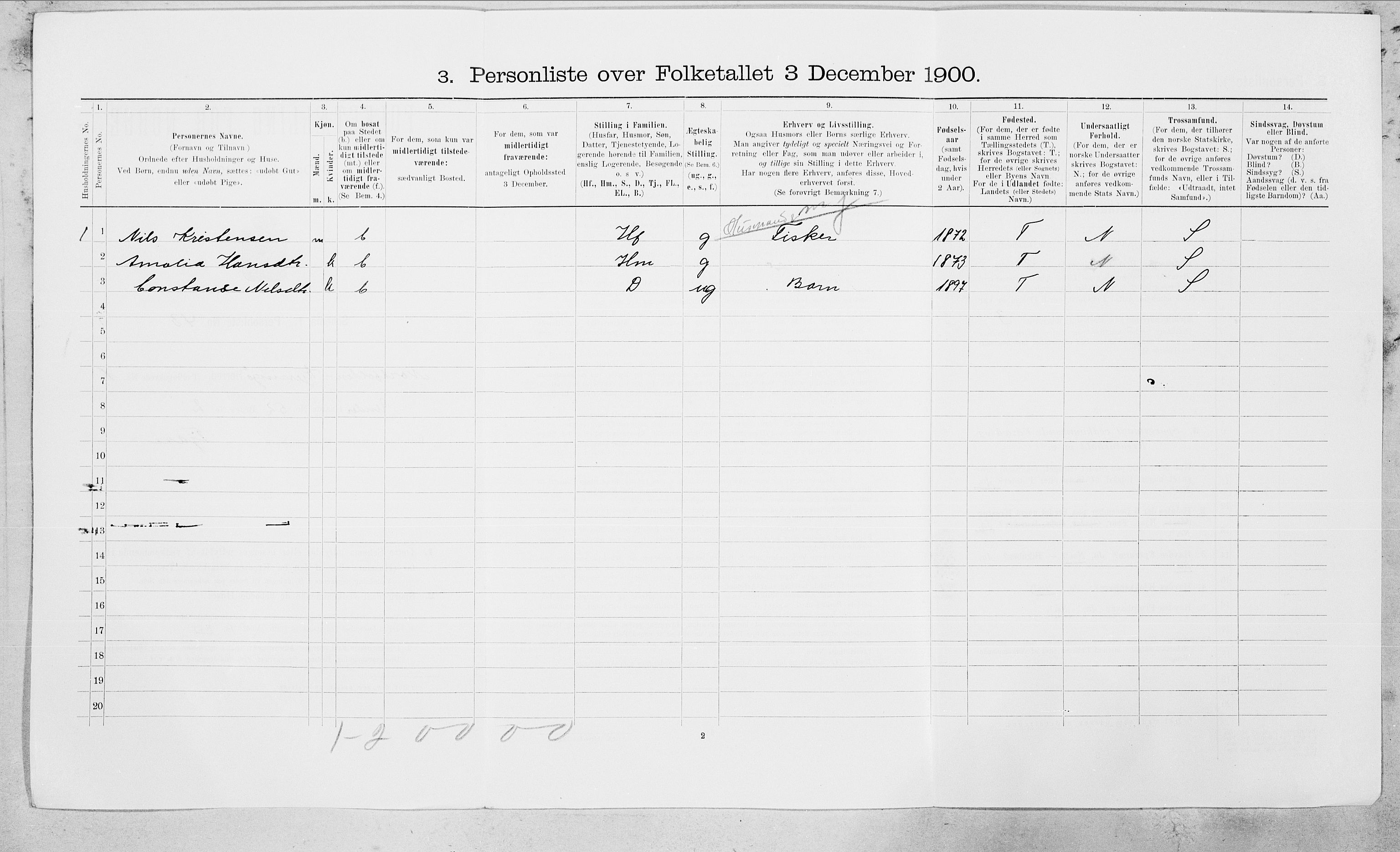 SAT, 1900 census for Nordfold-Kjerringøy, 1900, p. 103