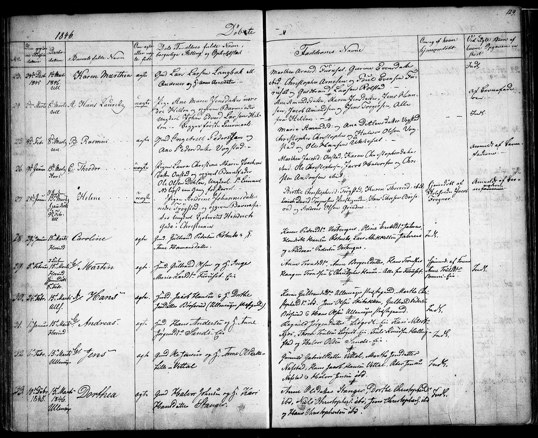 Ullensaker prestekontor Kirkebøker, AV/SAO-A-10236a/F/Fa/L0014.a: Parish register (official) no. I 14A, 1836-1850, p. 129