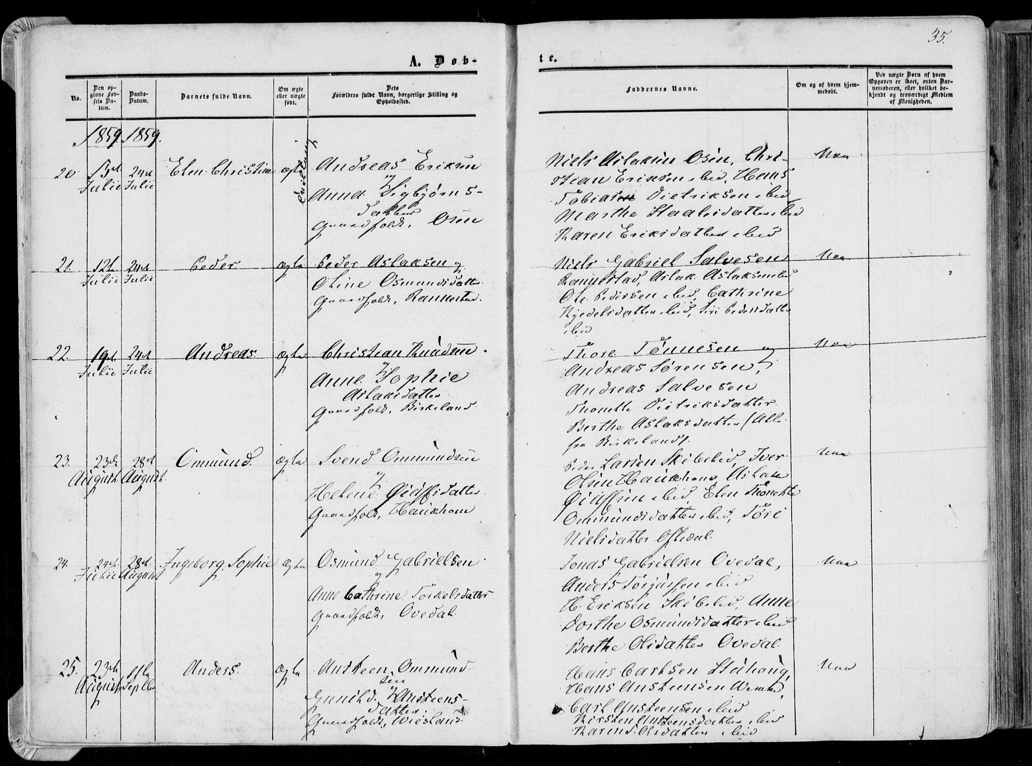 Bakke sokneprestkontor, AV/SAK-1111-0002/F/Fa/Faa/L0006: Parish register (official) no. A 6, 1855-1877, p. 35