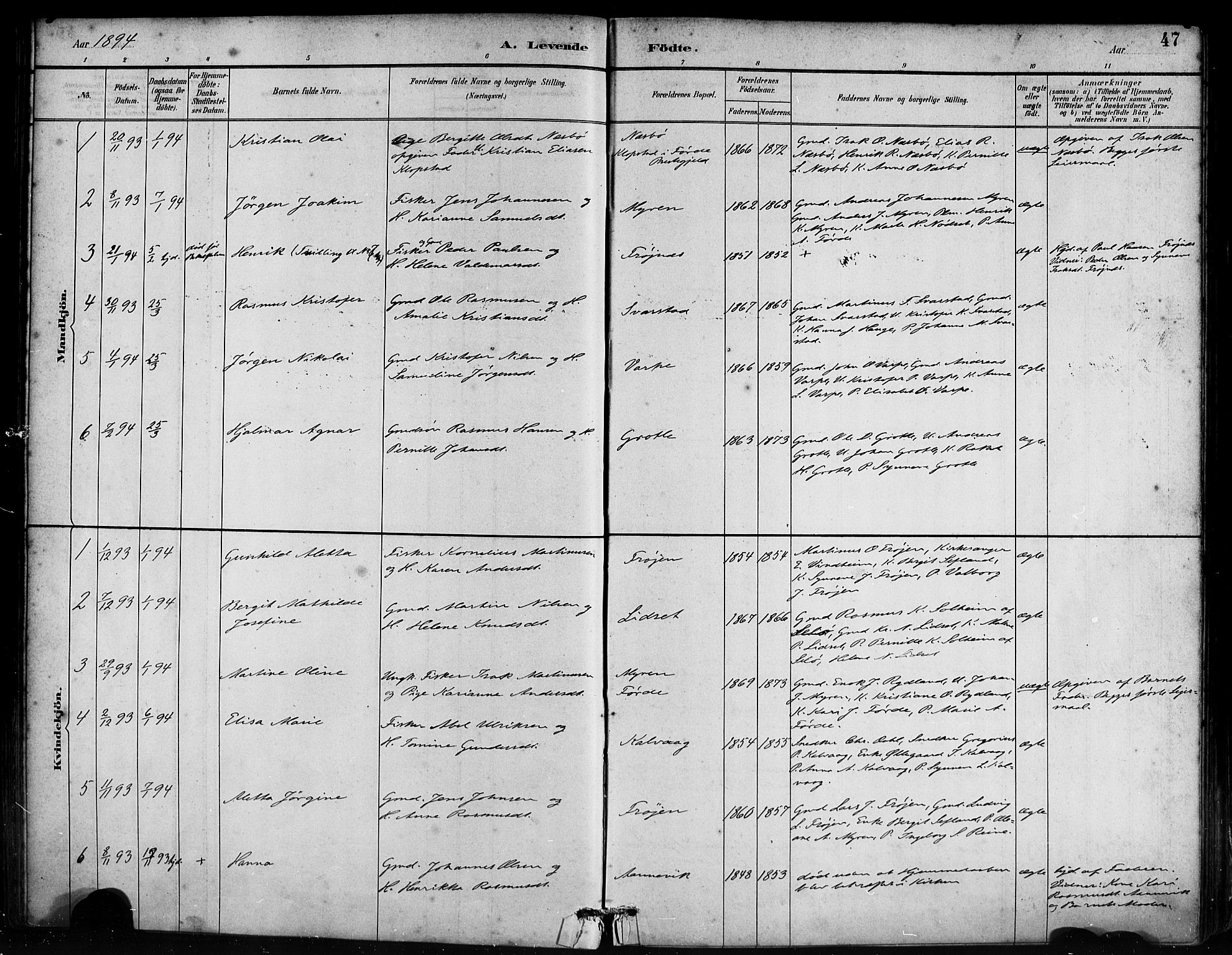 Bremanger sokneprestembete, SAB/A-82201/H/Haa/Haab/L0001: Parish register (official) no. B 1, 1884-1895, p. 47