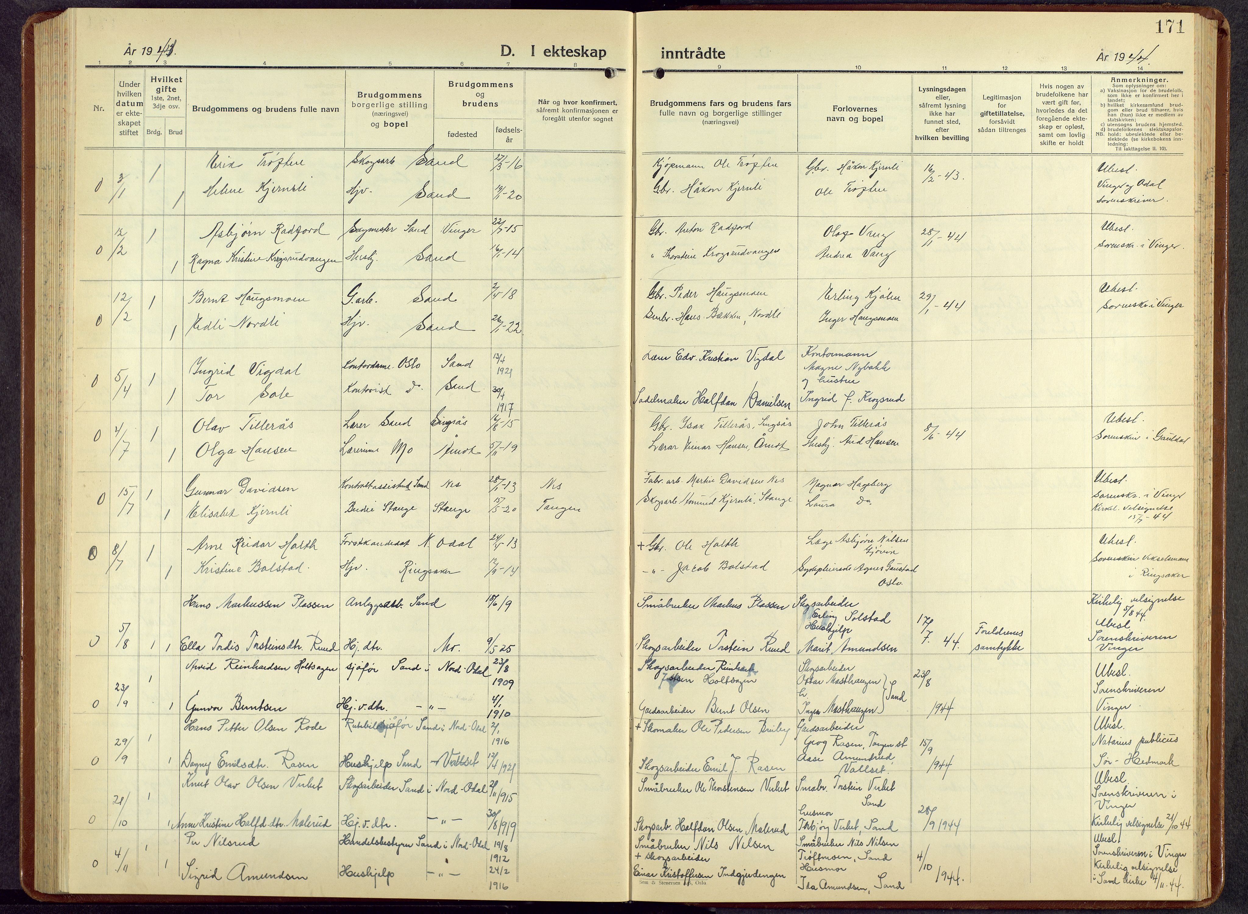 Nord-Odal prestekontor, AV/SAH-PREST-032/H/Ha/Hab/L0007: Parish register (copy) no. 7, 1939-1957, p. 171