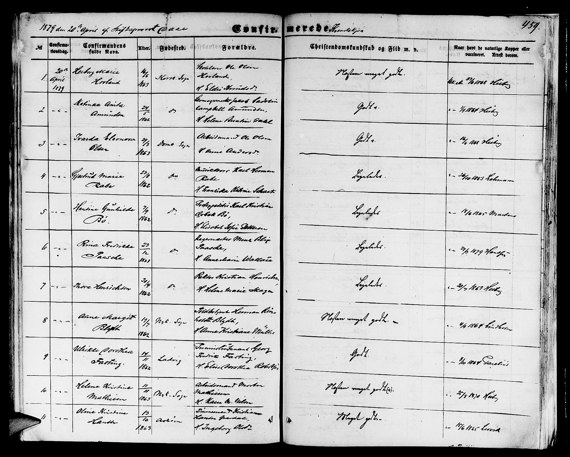Domkirken sokneprestembete, SAB/A-74801/H/Hab/L0023: Parish register (copy) no. C 3, 1854-1880, p. 459