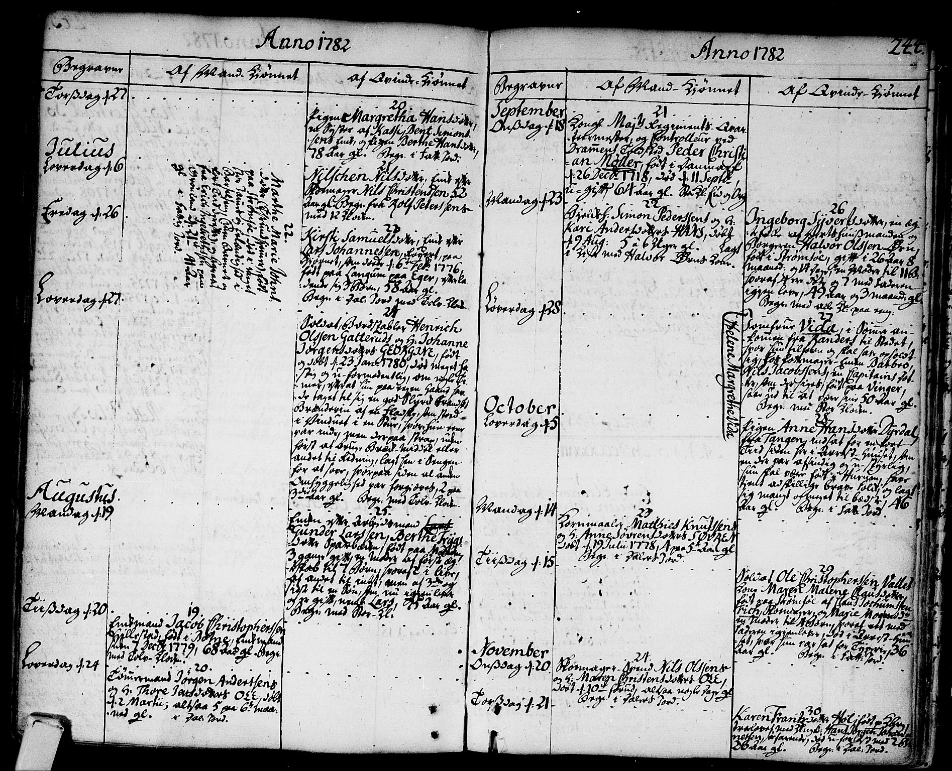 Strømsø kirkebøker, AV/SAKO-A-246/F/Fa/L0009: Parish register (official) no. I 9, 1752-1791, p. 244