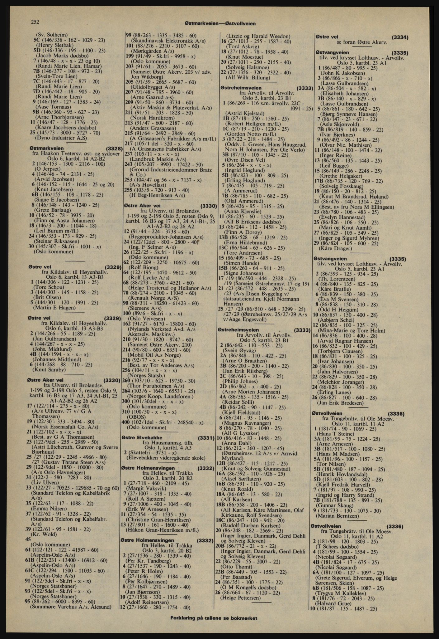 Kristiania/Oslo adressebok, PUBL/-, 1978-1979, p. 252