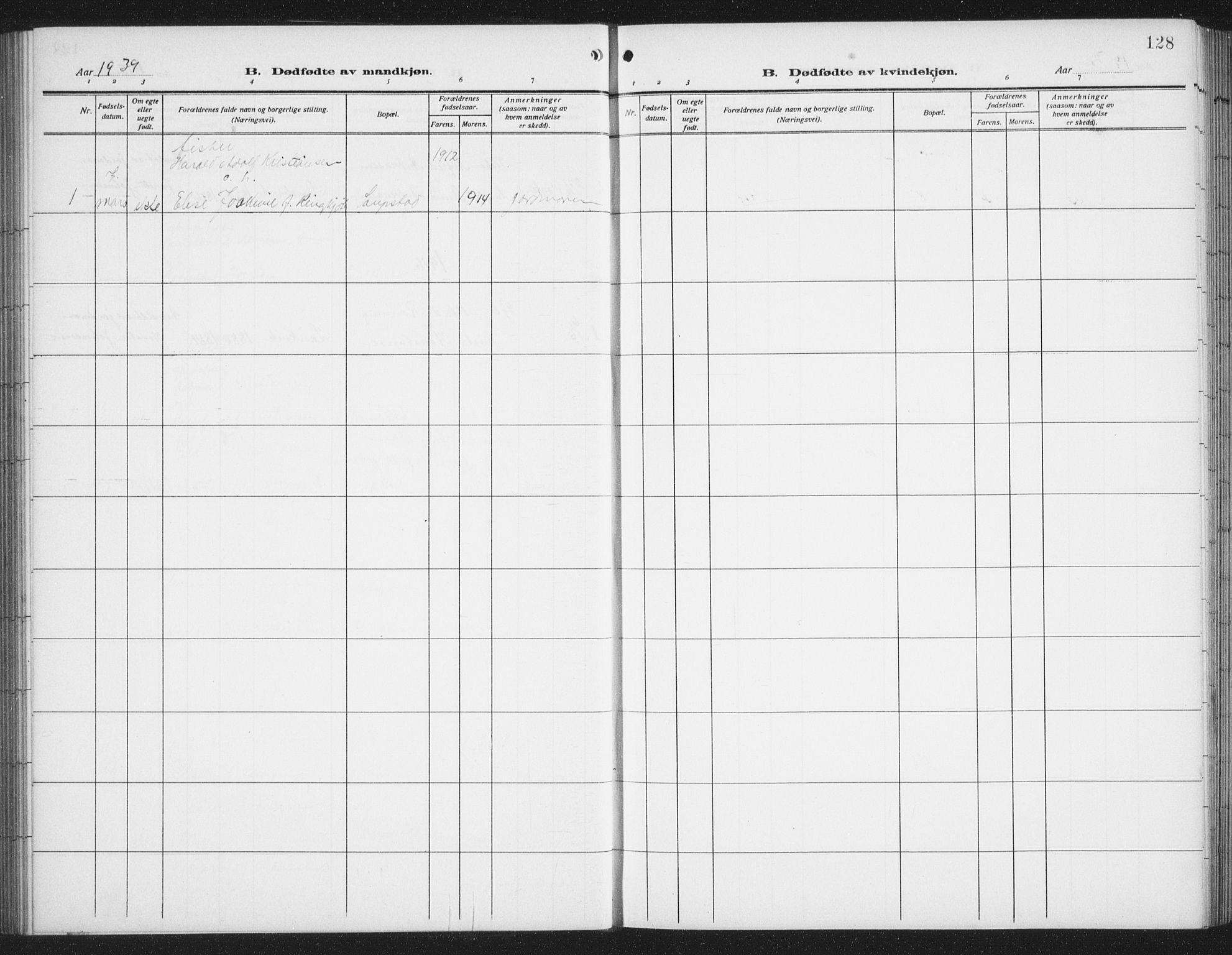 Ministerialprotokoller, klokkerbøker og fødselsregistre - Nordland, SAT/A-1459/876/L1106: Parish register (copy) no. 876C05, 1915-1942, p. 128