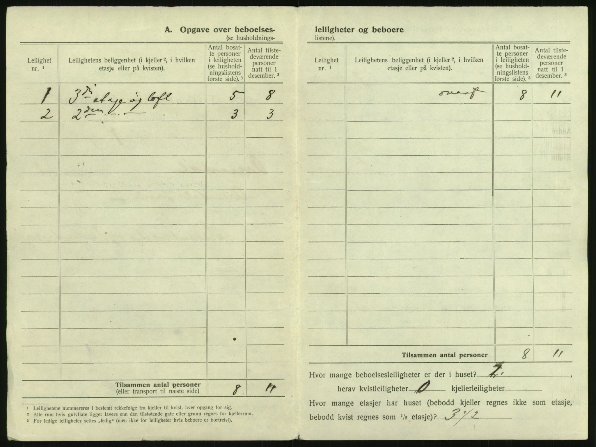 SAK, 1920 census for Arendal, 1920, p. 85