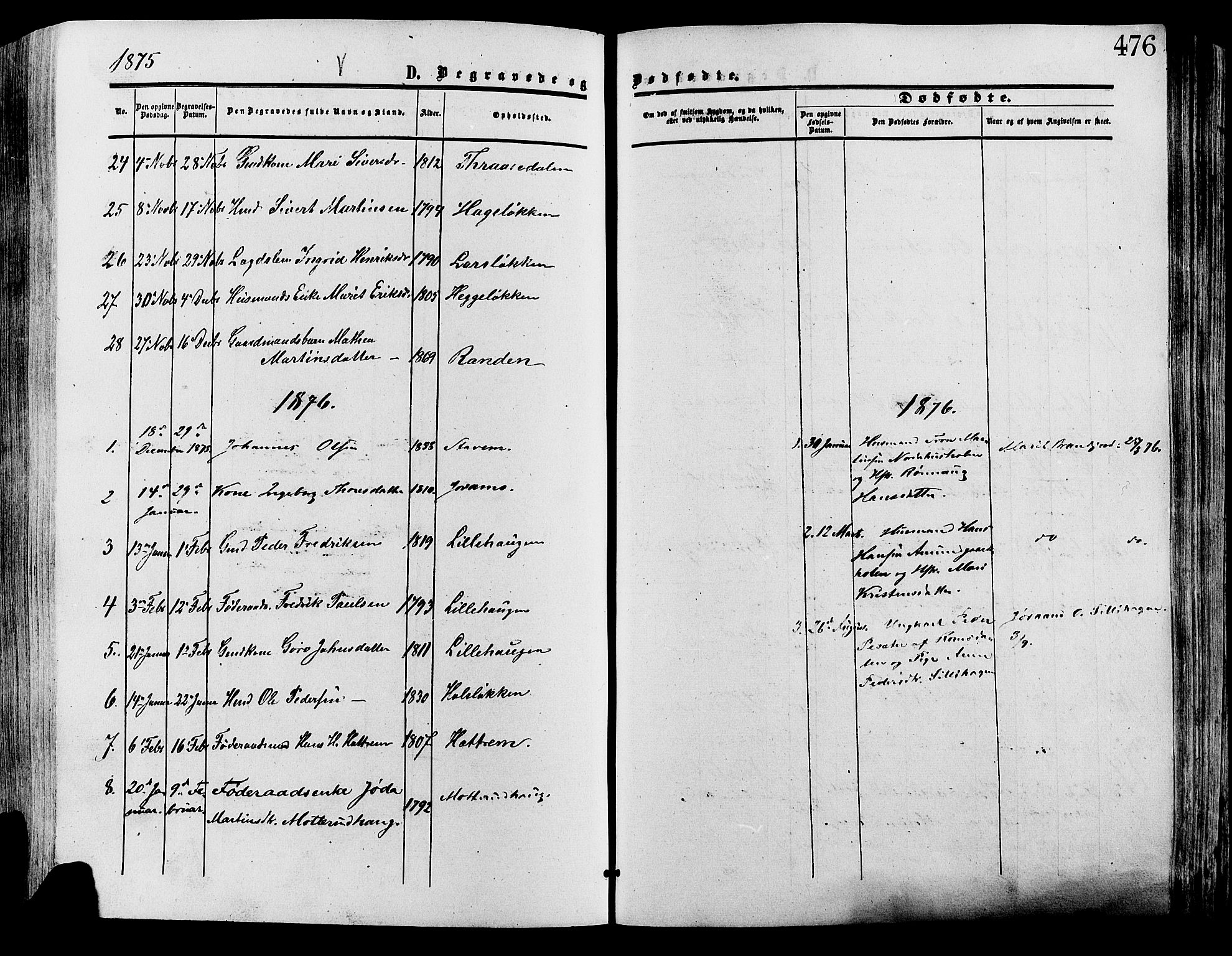 Lesja prestekontor, SAH/PREST-068/H/Ha/Haa/L0008: Parish register (official) no. 8, 1854-1880, p. 476