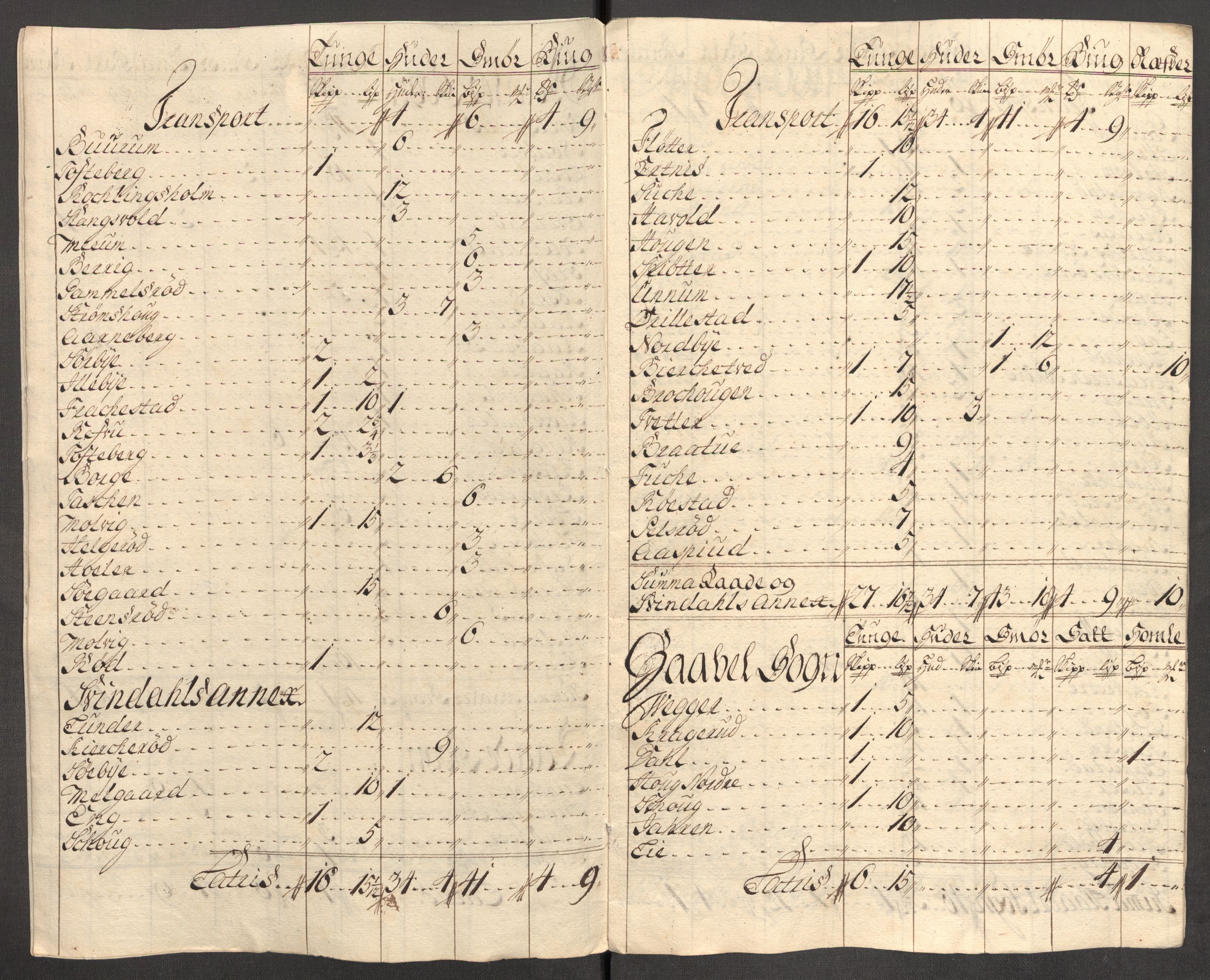 Rentekammeret inntil 1814, Reviderte regnskaper, Fogderegnskap, RA/EA-4092/R04/L0140: Fogderegnskap Moss, Onsøy, Tune, Veme og Åbygge, 1715-1716, p. 408