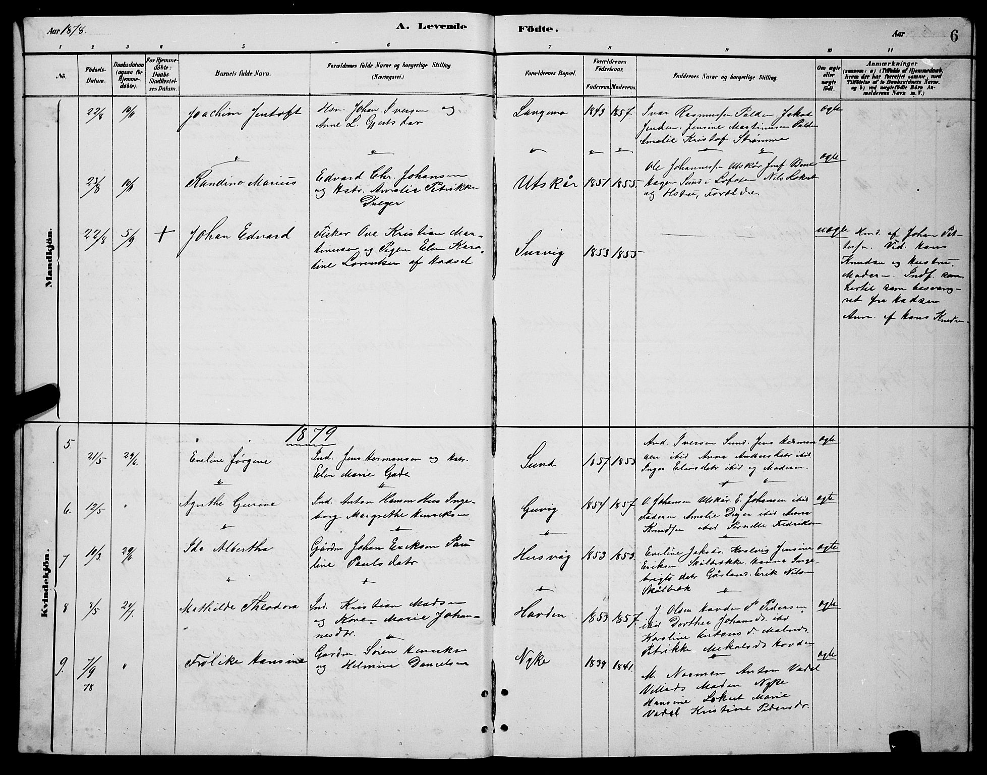 Ministerialprotokoller, klokkerbøker og fødselsregistre - Nordland, AV/SAT-A-1459/892/L1325: Parish register (copy) no. 892C02, 1878-1896, p. 6