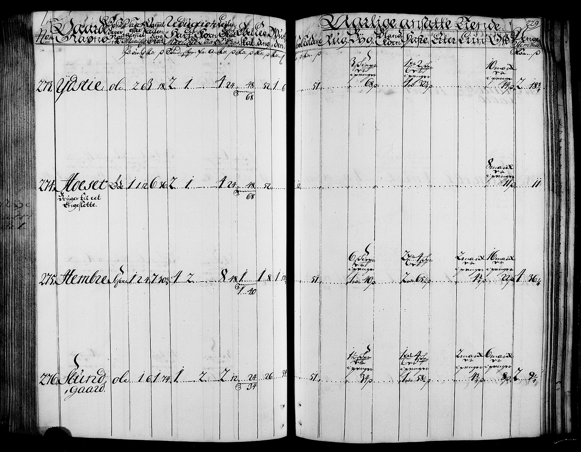 Rentekammeret inntil 1814, Realistisk ordnet avdeling, AV/RA-EA-4070/N/Nb/Nbf/L0165: Stjørdal og Verdal matrikkelprotokoll, 1723, p. 233