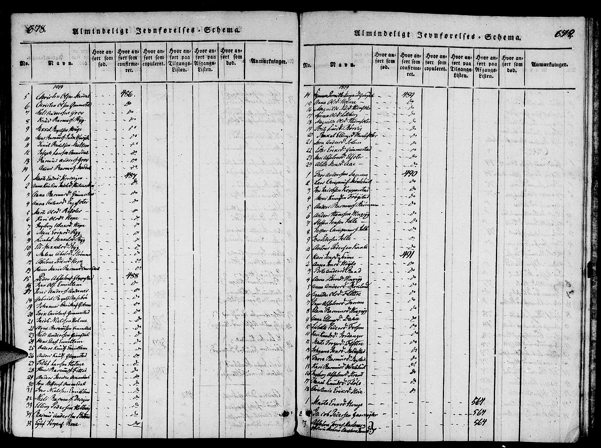 Gloppen sokneprestembete, SAB/A-80101/H/Haa/Haaa/L0006: Parish register (official) no. A 6, 1816-1826, p. 678-679