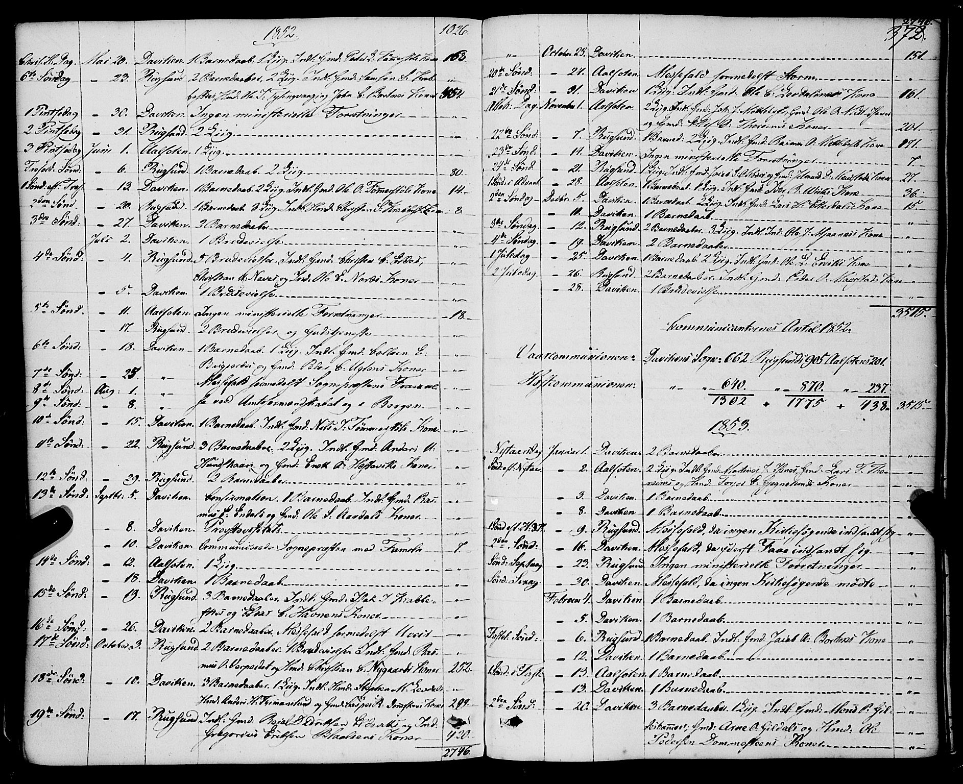 Davik sokneprestembete, AV/SAB-A-79701/H/Haa/Haaa/L0005: Parish register (official) no. A 5, 1850-1866, p. 372