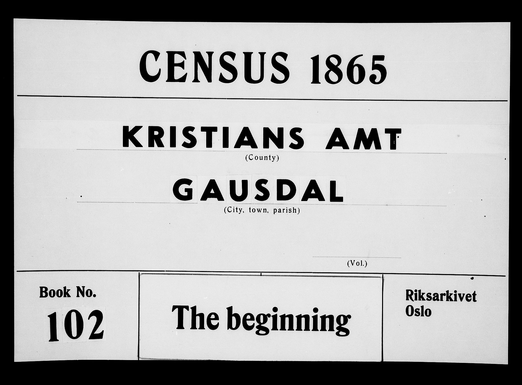 RA, 1865 census for Gausdal, 1865, p. 1