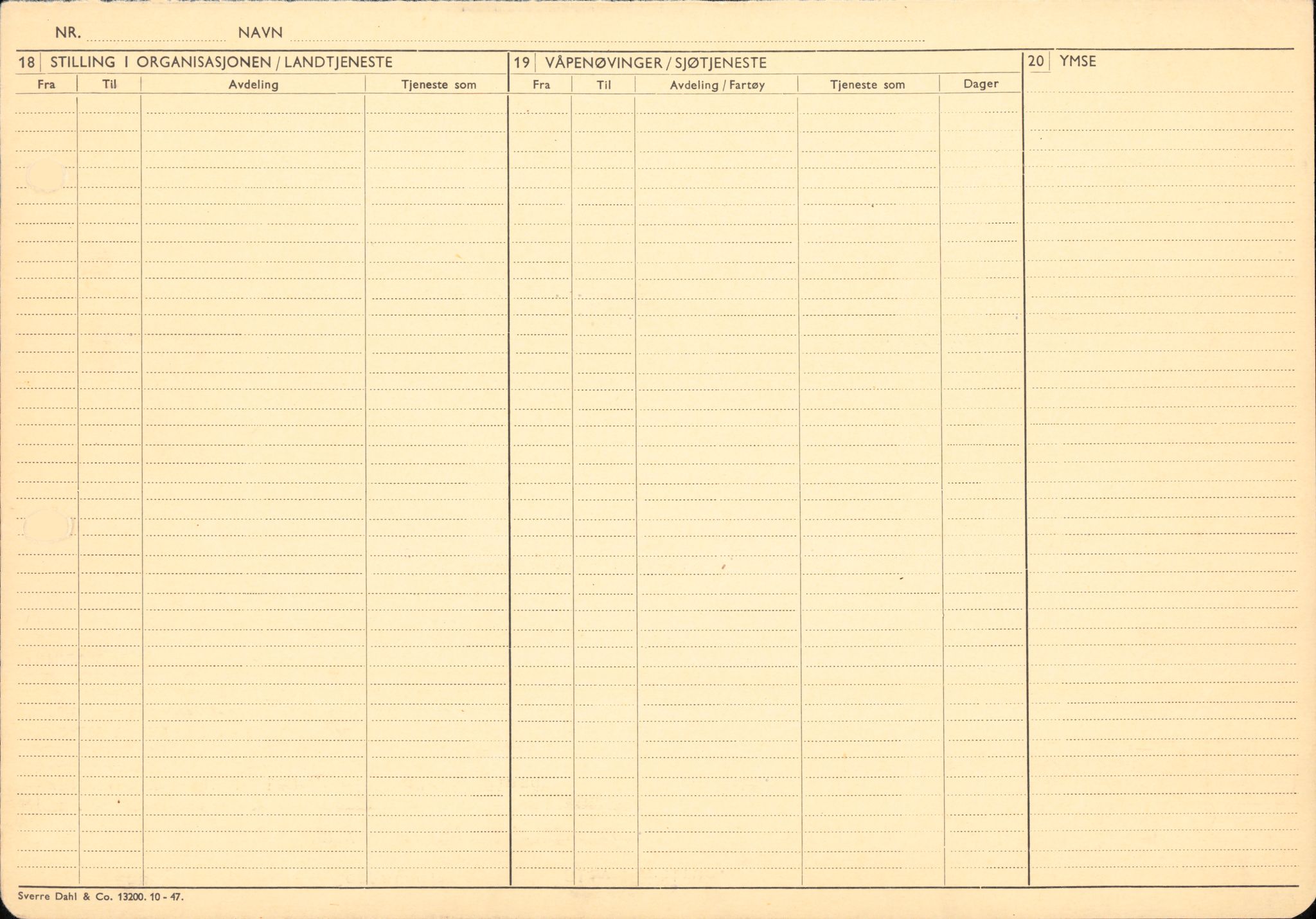 Forsvaret, Forsvarets overkommando/Luftforsvarsstaben, RA/RAFA-4079/P/Pa/L0029: Personellpapirer, 1912, p. 145