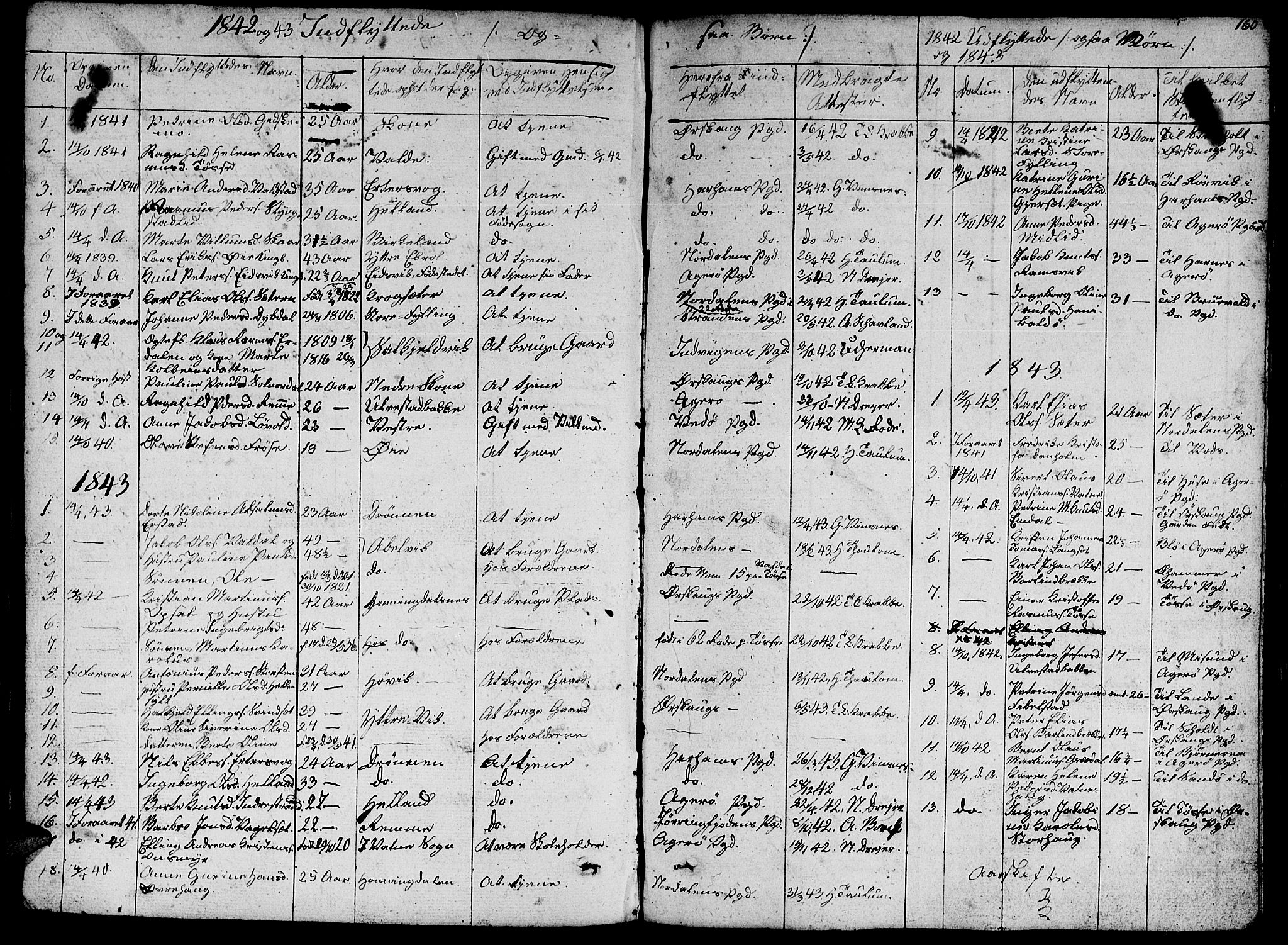 Ministerialprotokoller, klokkerbøker og fødselsregistre - Møre og Romsdal, AV/SAT-A-1454/524/L0362: Parish register (copy) no. 524C03, 1840-1854, p. 160