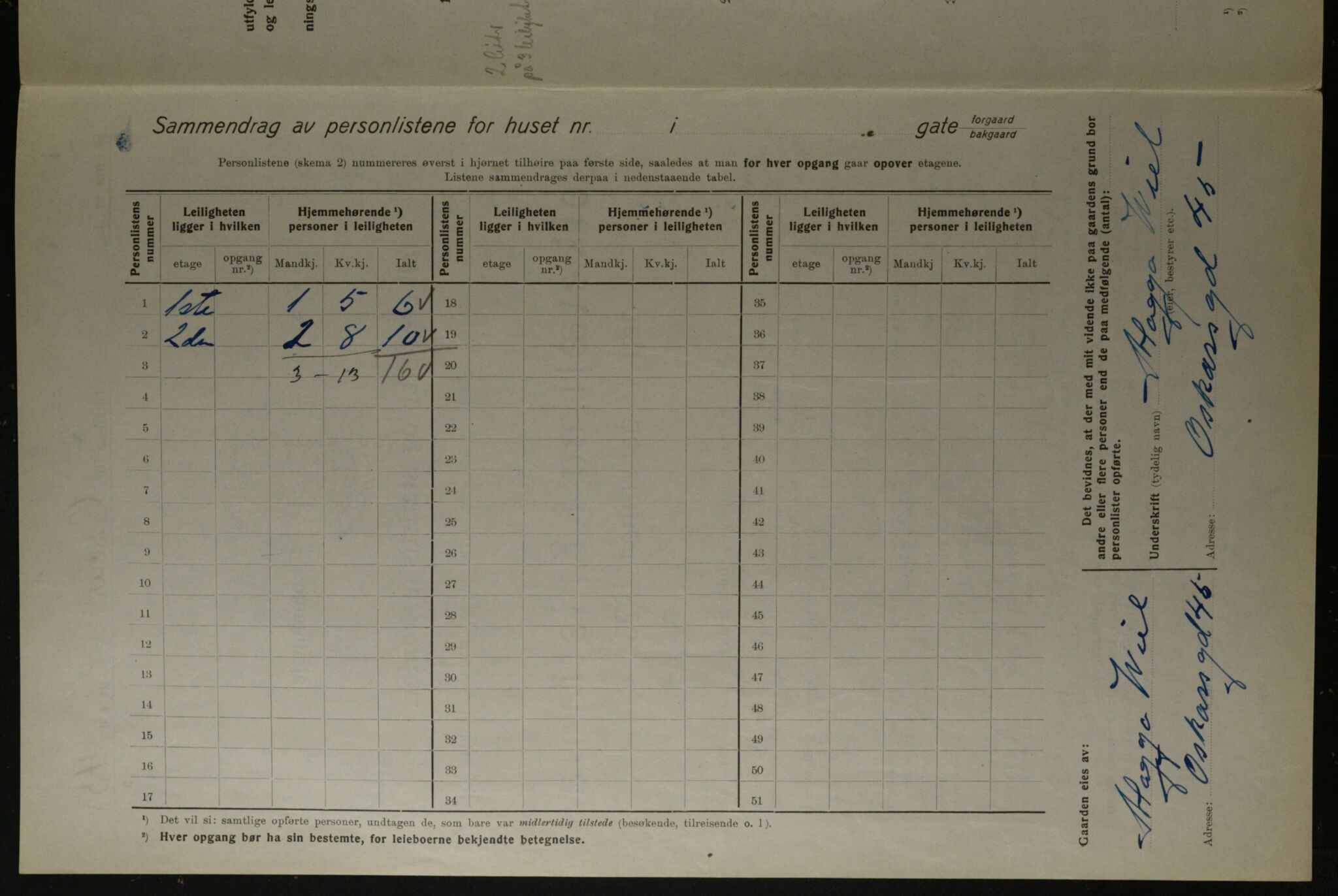 OBA, Municipal Census 1923 for Kristiania, 1923, p. 84473