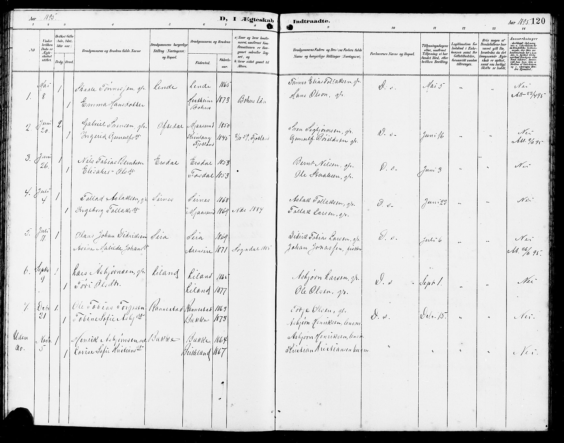 Bakke sokneprestkontor, SAK/1111-0002/F/Fb/Fba/L0003: Parish register (copy) no. B 3, 1894-1910, p. 120