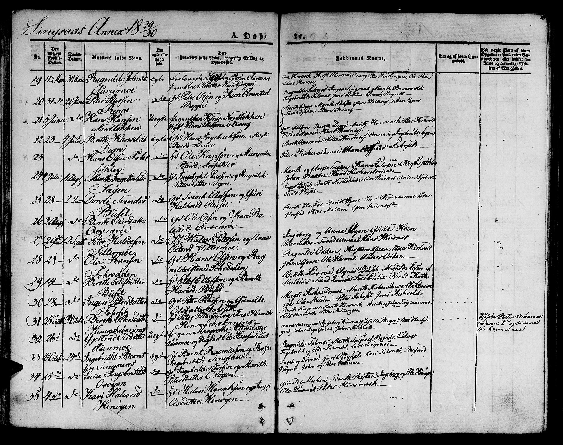 Ministerialprotokoller, klokkerbøker og fødselsregistre - Sør-Trøndelag, SAT/A-1456/685/L0958: Parish register (official) no. 685A04 /2, 1829-1845, p. 32