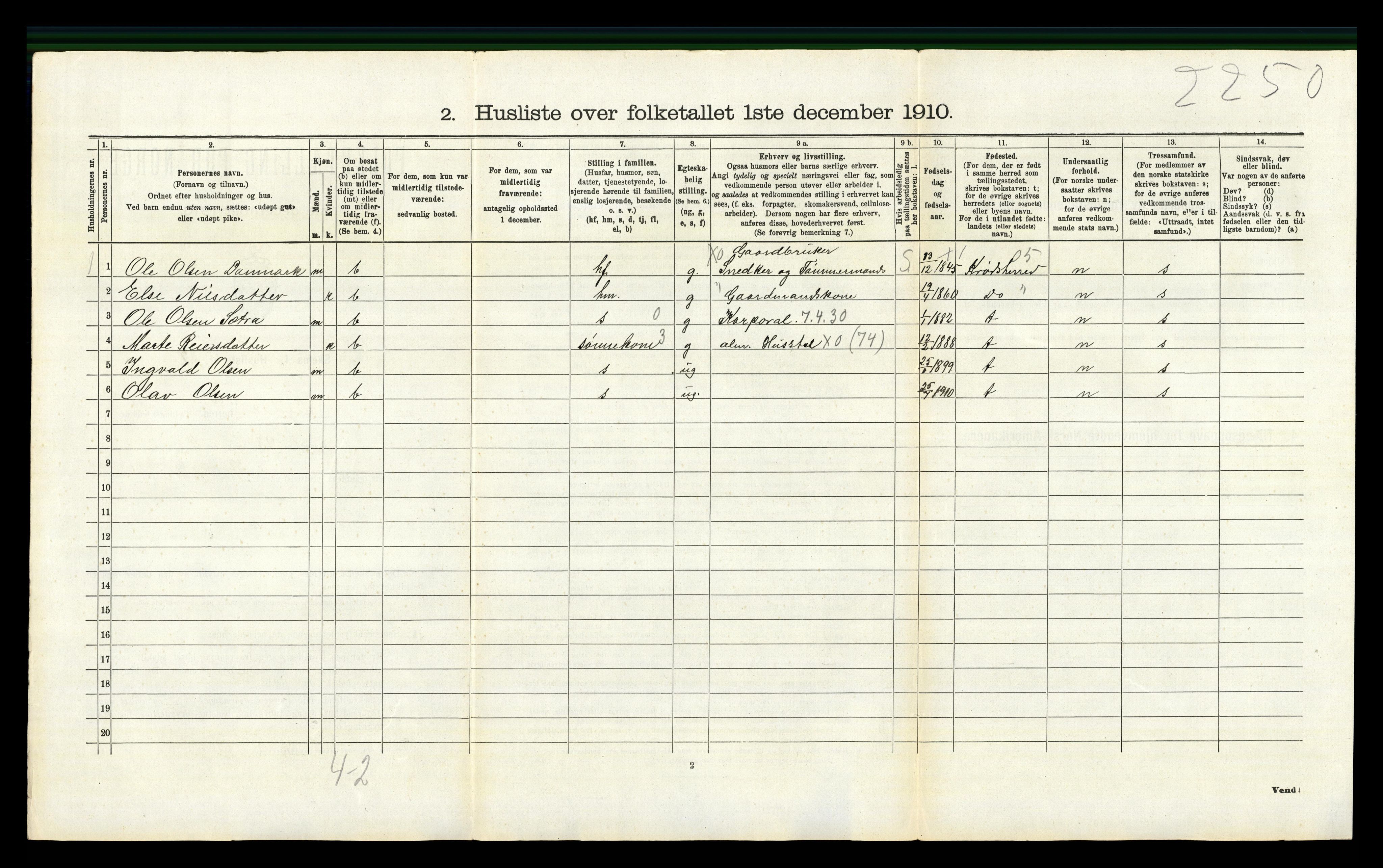 RA, 1910 census for Sigdal, 1910, p. 919