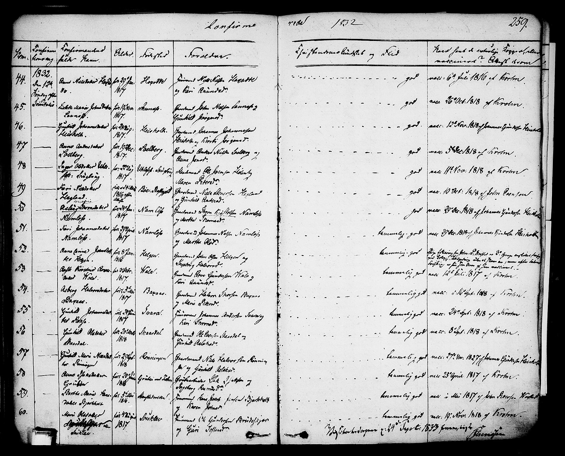 Holla kirkebøker, SAKO/A-272/F/Fa/L0004: Parish register (official) no. 4, 1830-1848, p. 259