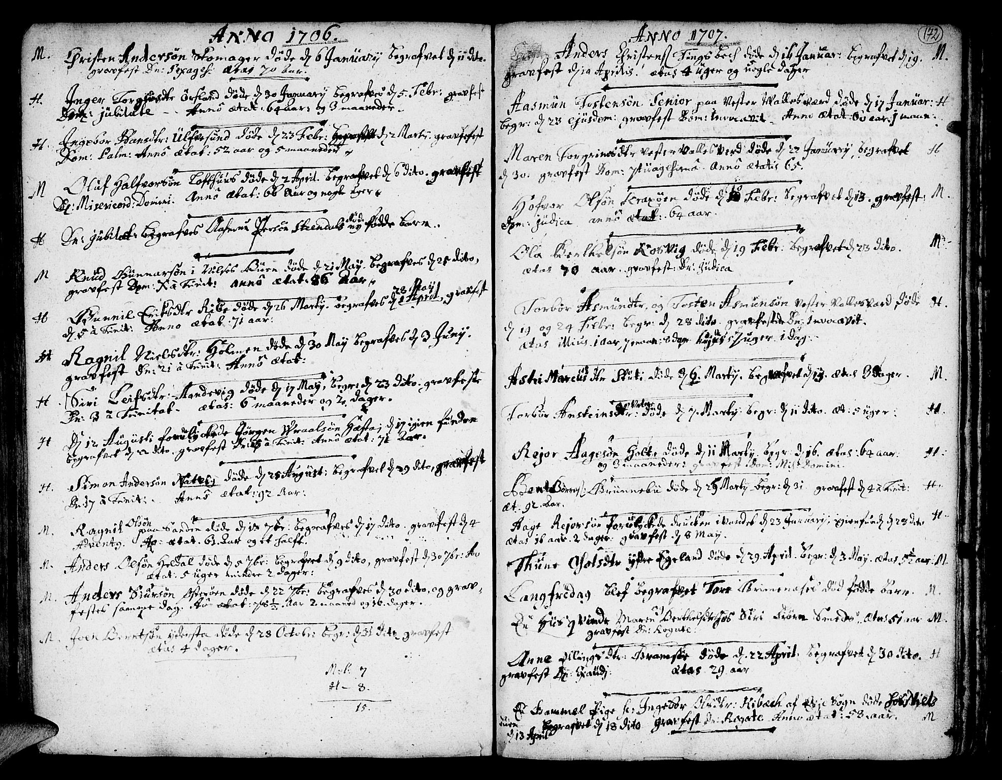Vestre Moland sokneprestkontor, AV/SAK-1111-0046/F/Fa/Fab/L0001: Parish register (official) no. A 1, 1687-1760, p. 172