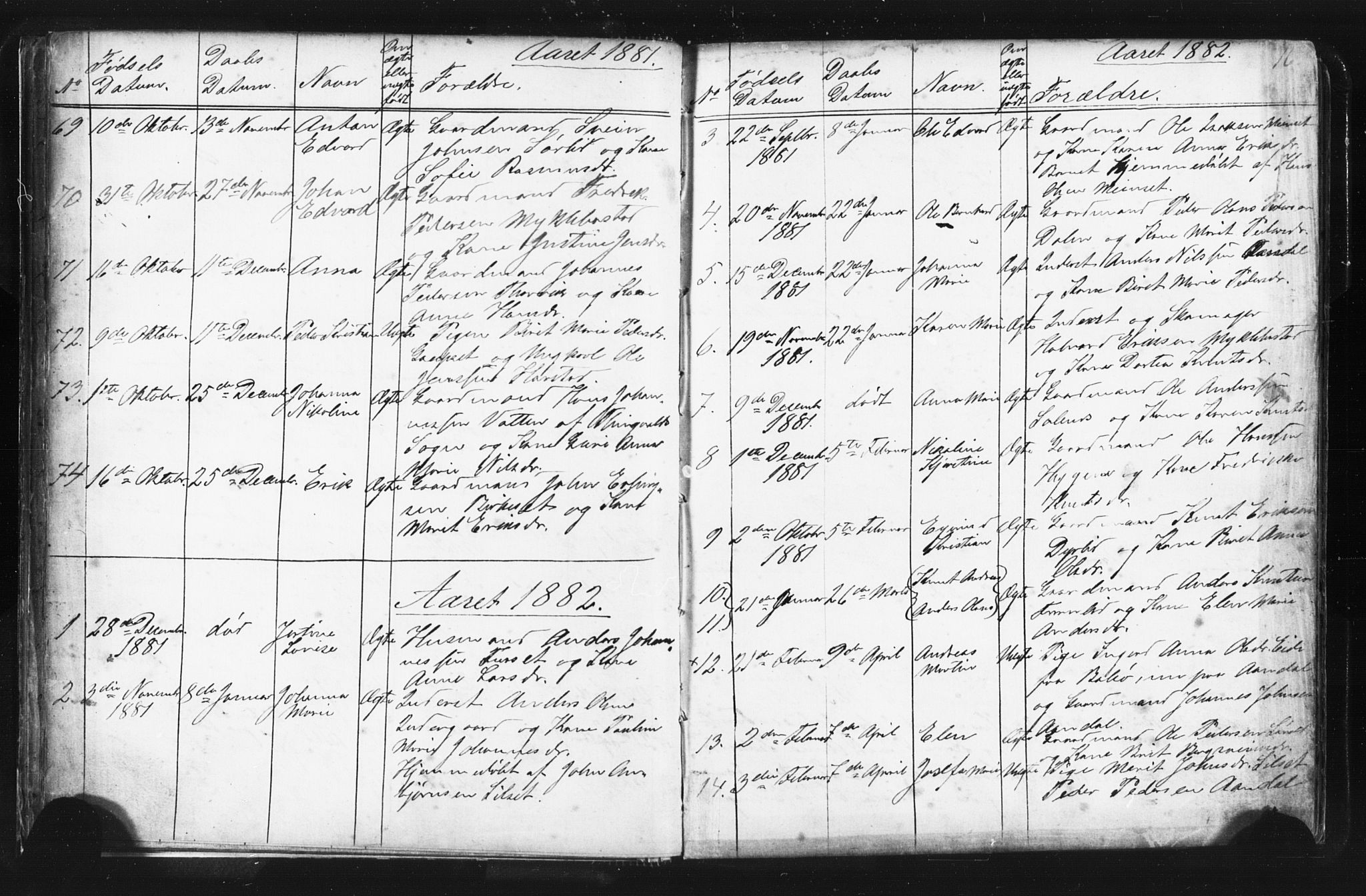 Ministerialprotokoller, klokkerbøker og fødselsregistre - Møre og Romsdal, AV/SAT-A-1454/584/L0969: Parish register (copy) no. 584C02, 1877-1911, p. 16